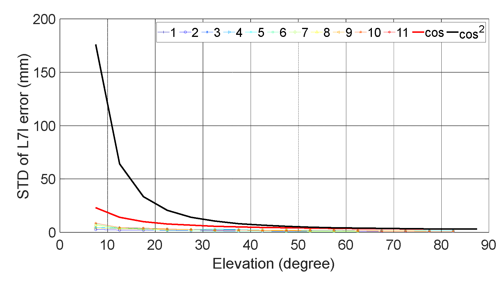 Preprints 106037 g025b