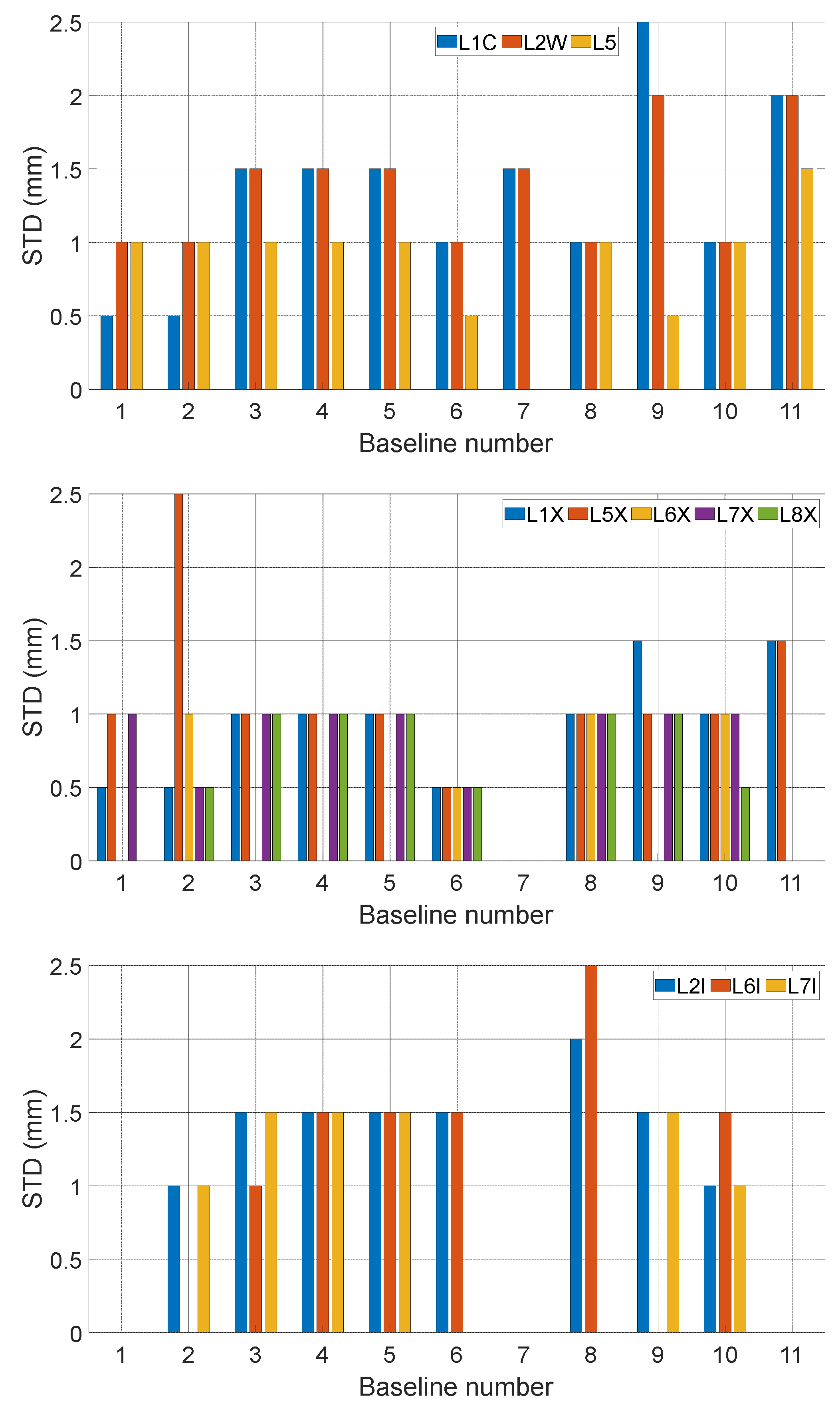 Preprints 106037 g026