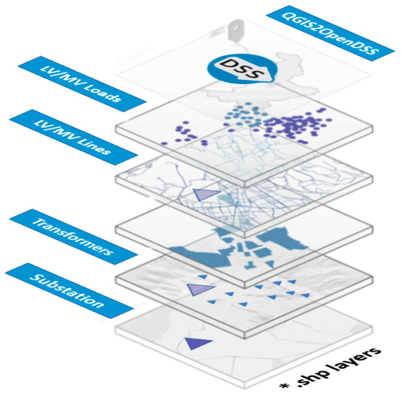 Preprints 105581 g002