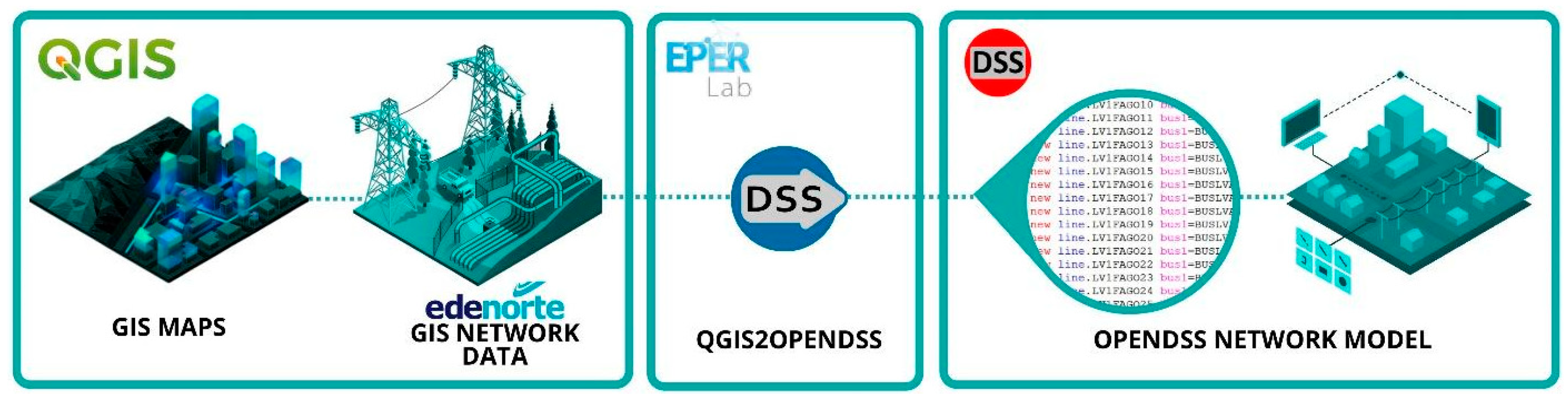 Preprints 105581 g004