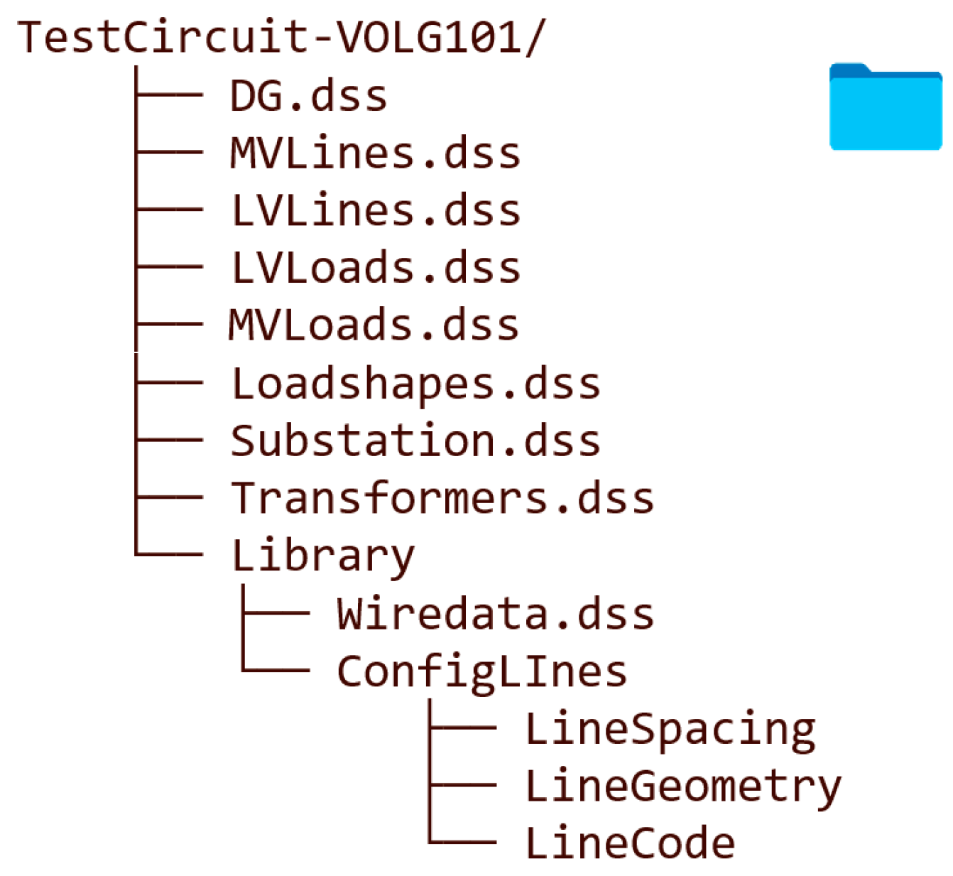 Preprints 105581 g006