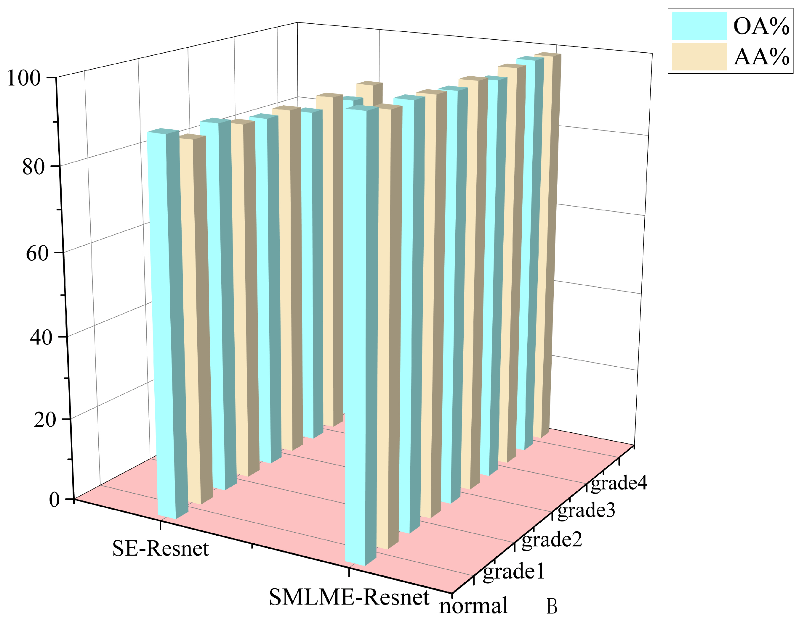 Preprints 106382 g015