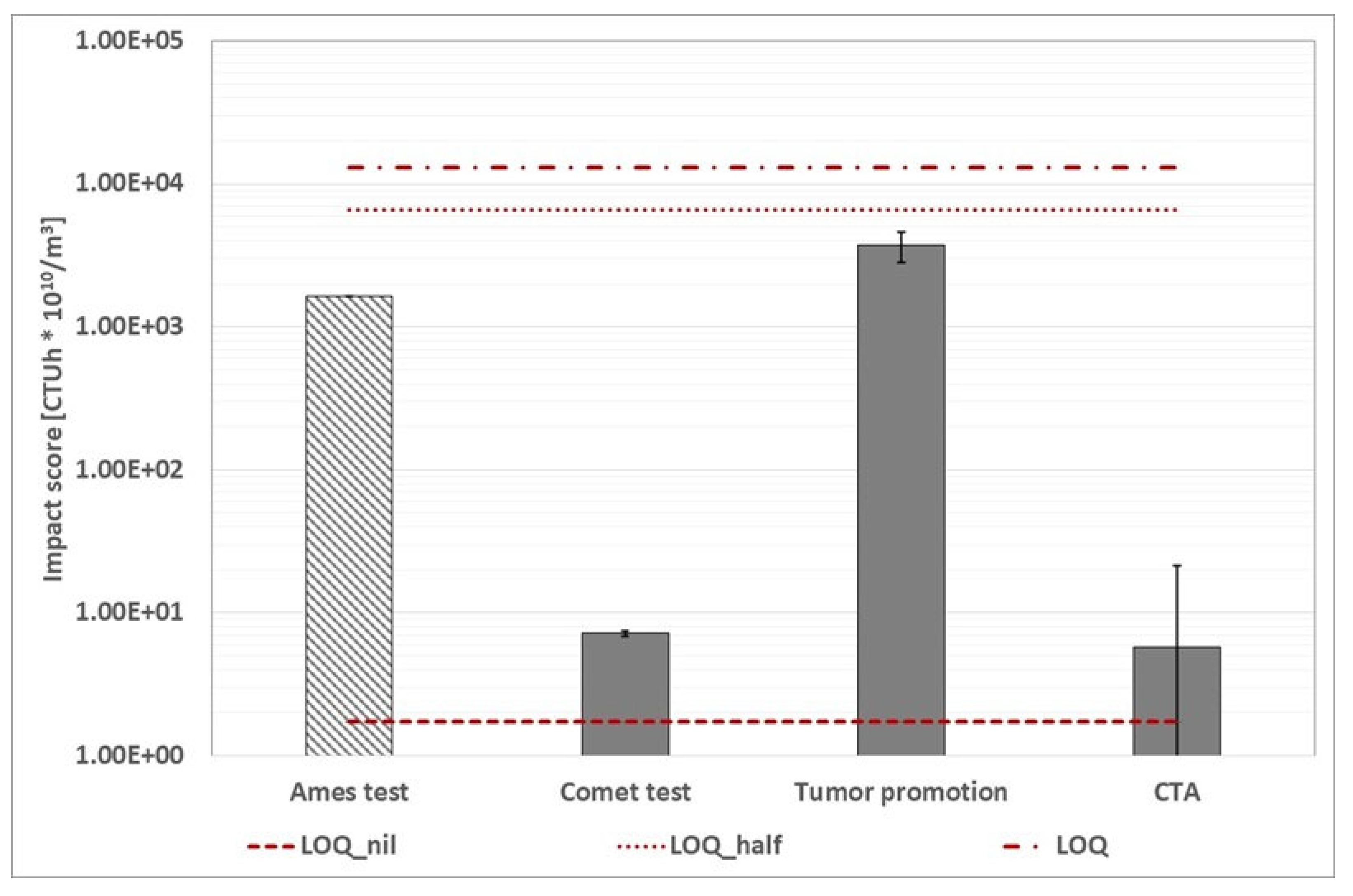 Preprints 67300 g018