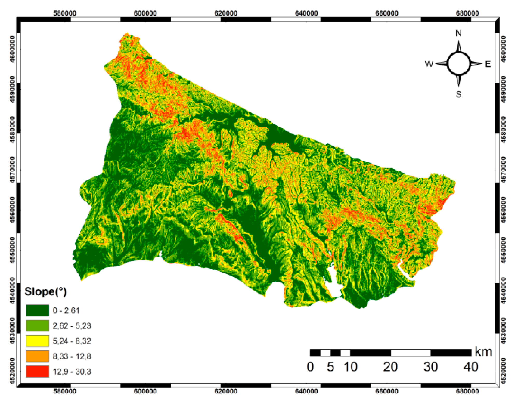 Preprints 75268 g007