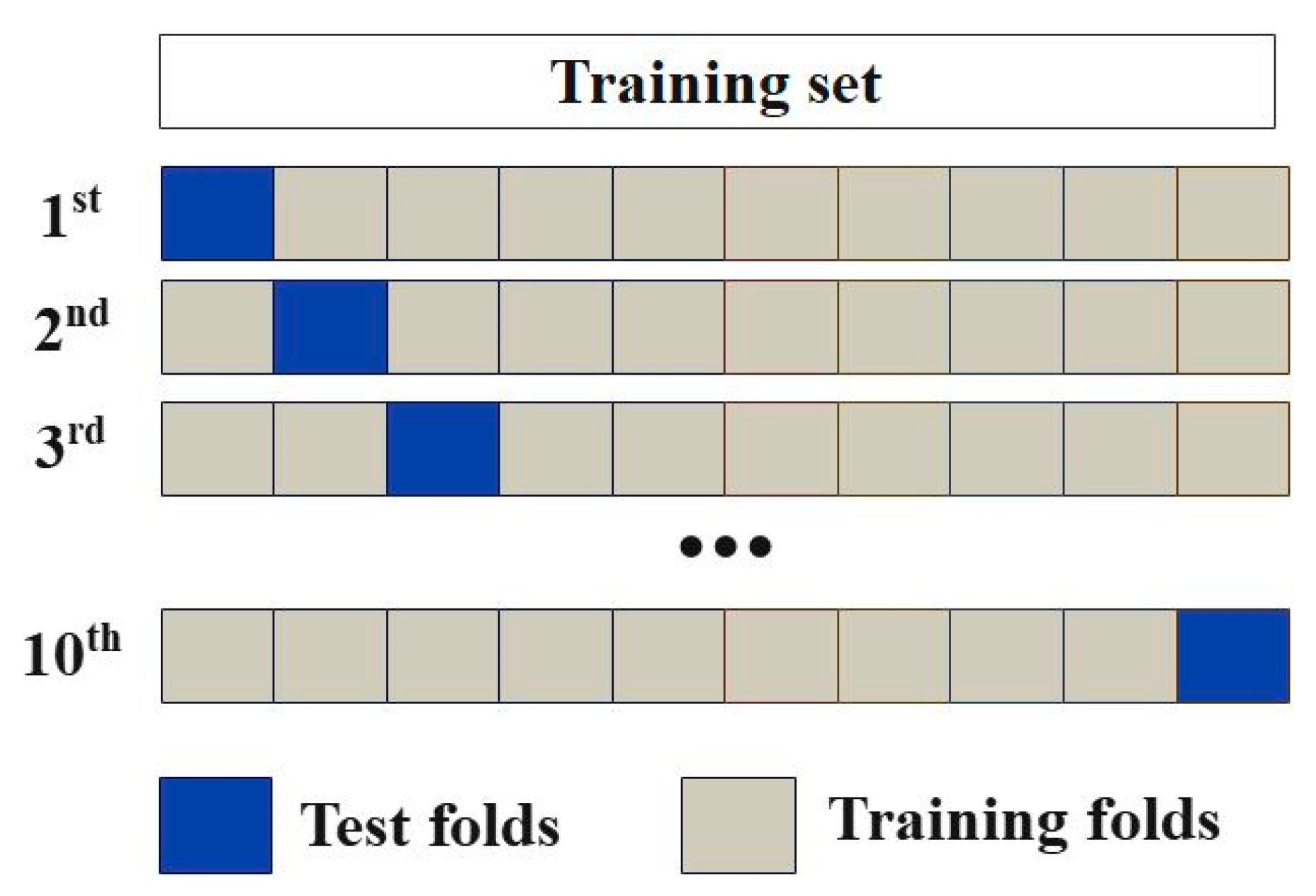 Preprints 75268 g016