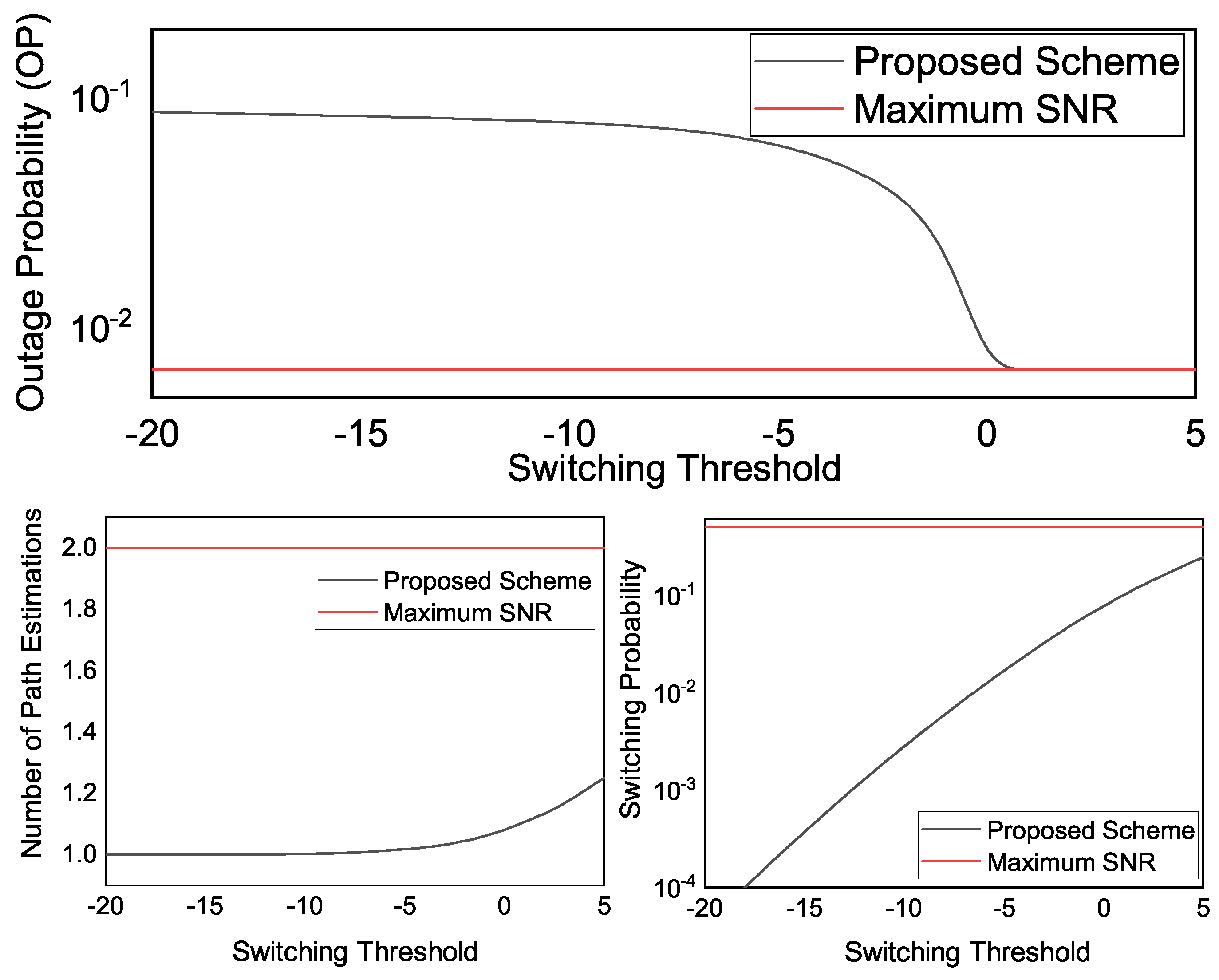 Preprints 95881 g002