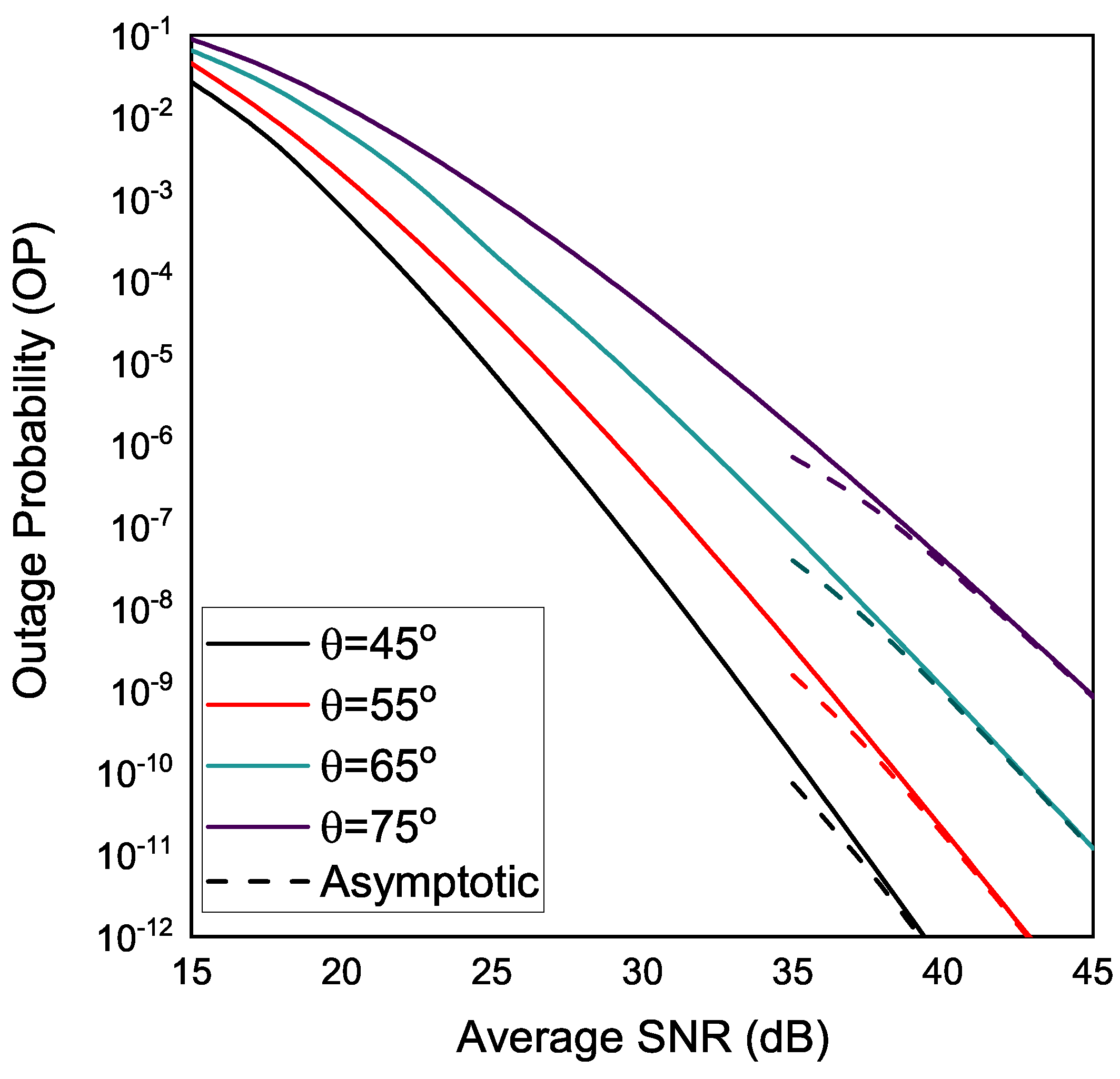 Preprints 95881 g004