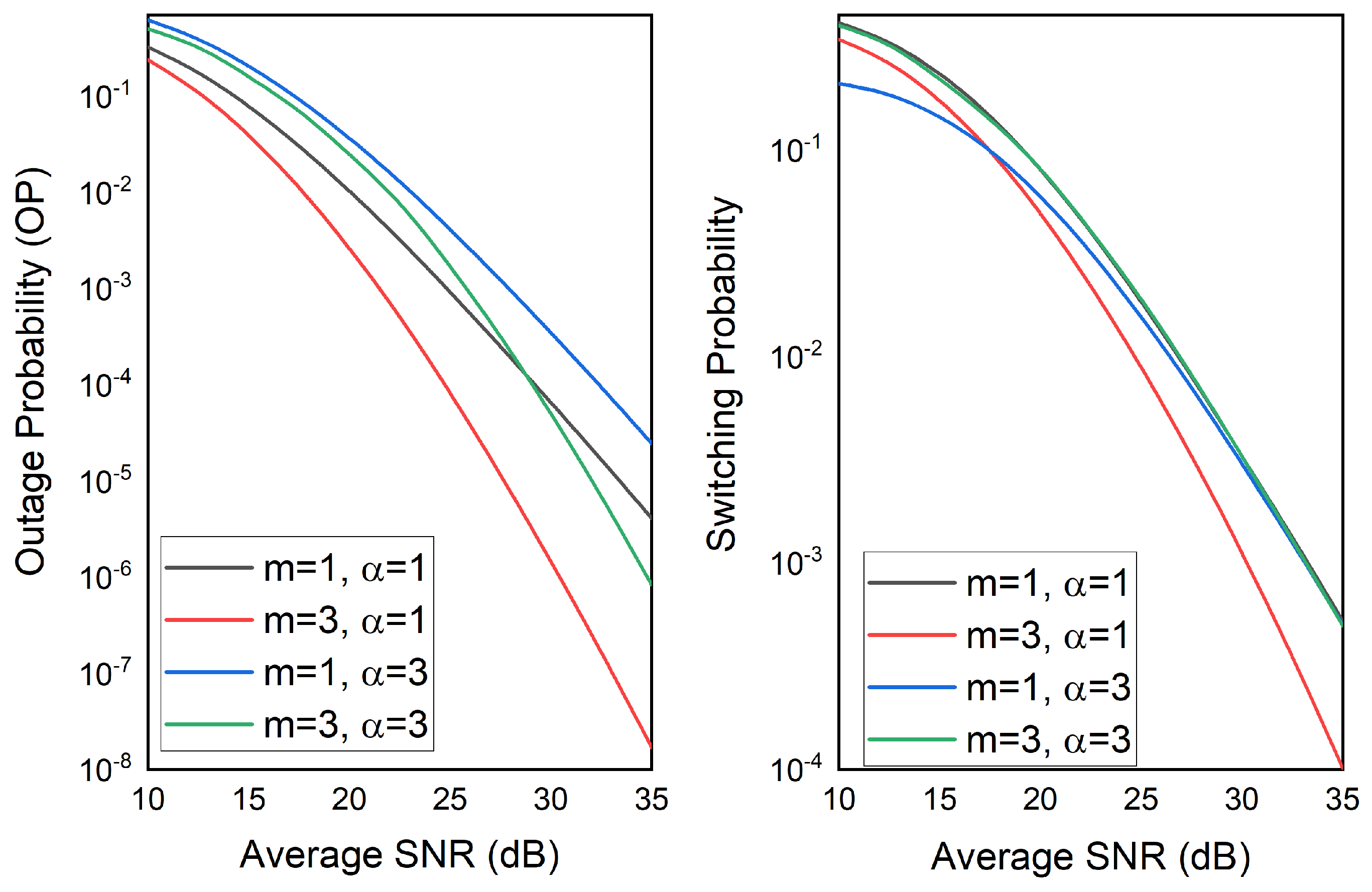 Preprints 95881 g005