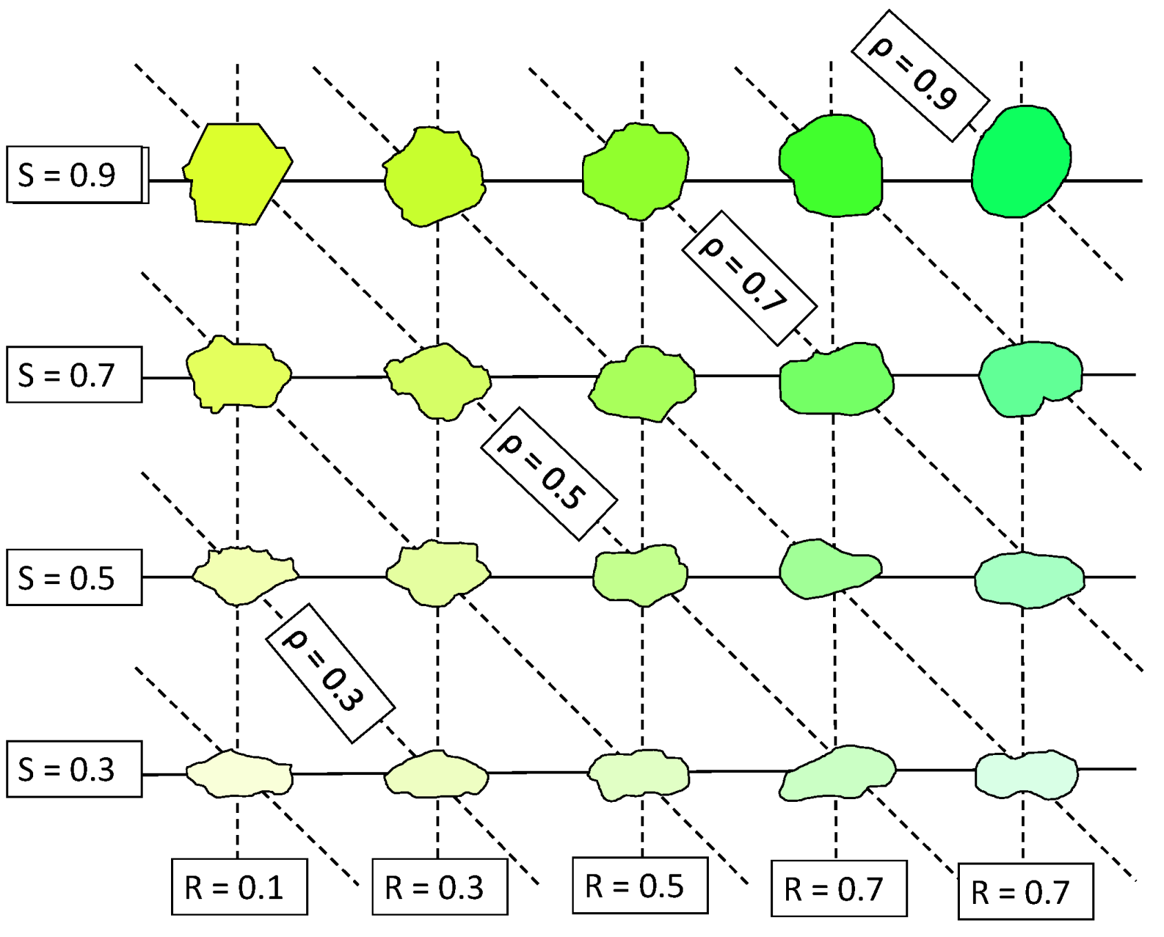 Preprints 69240 g004