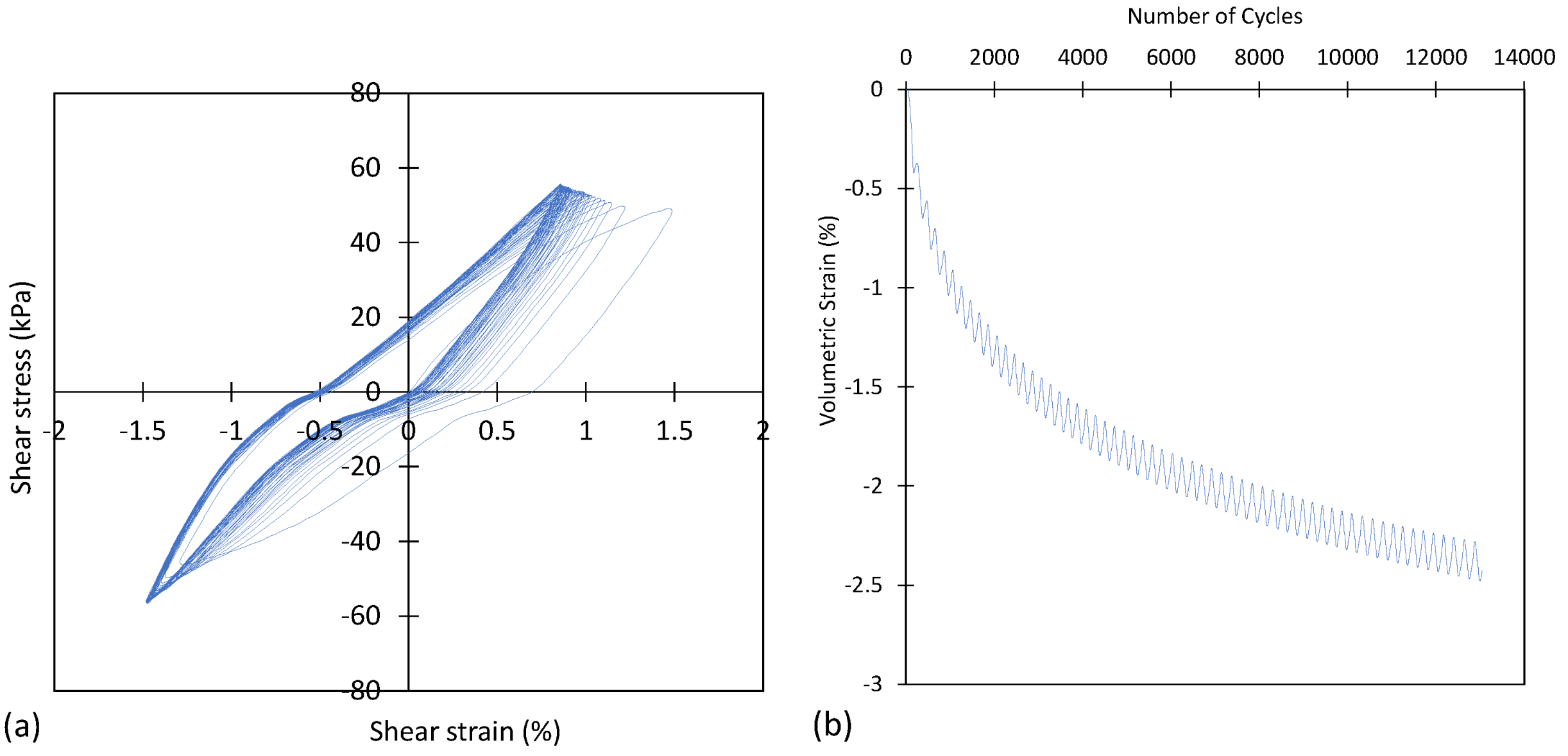 Preprints 69240 g007