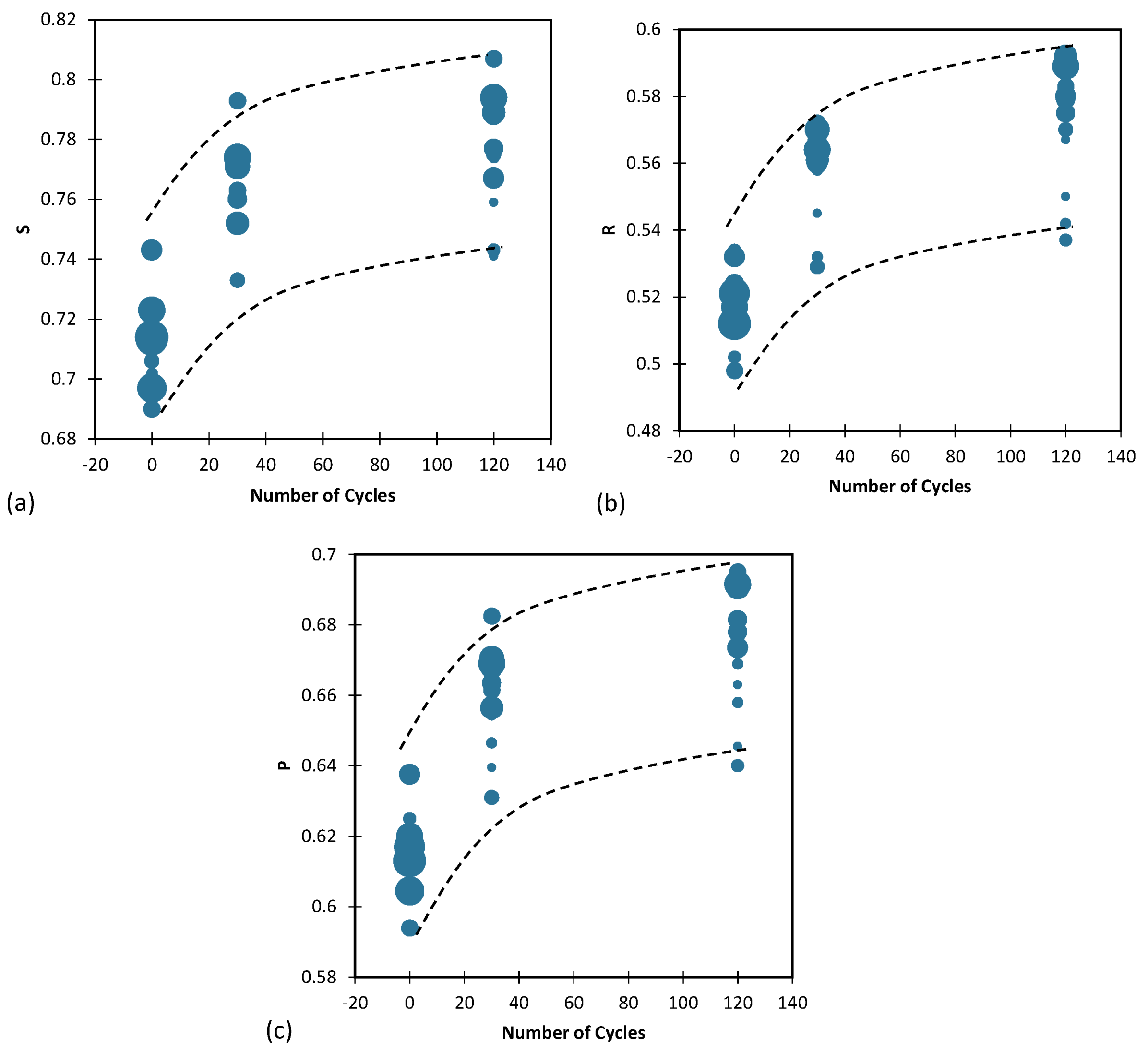 Preprints 69240 g012