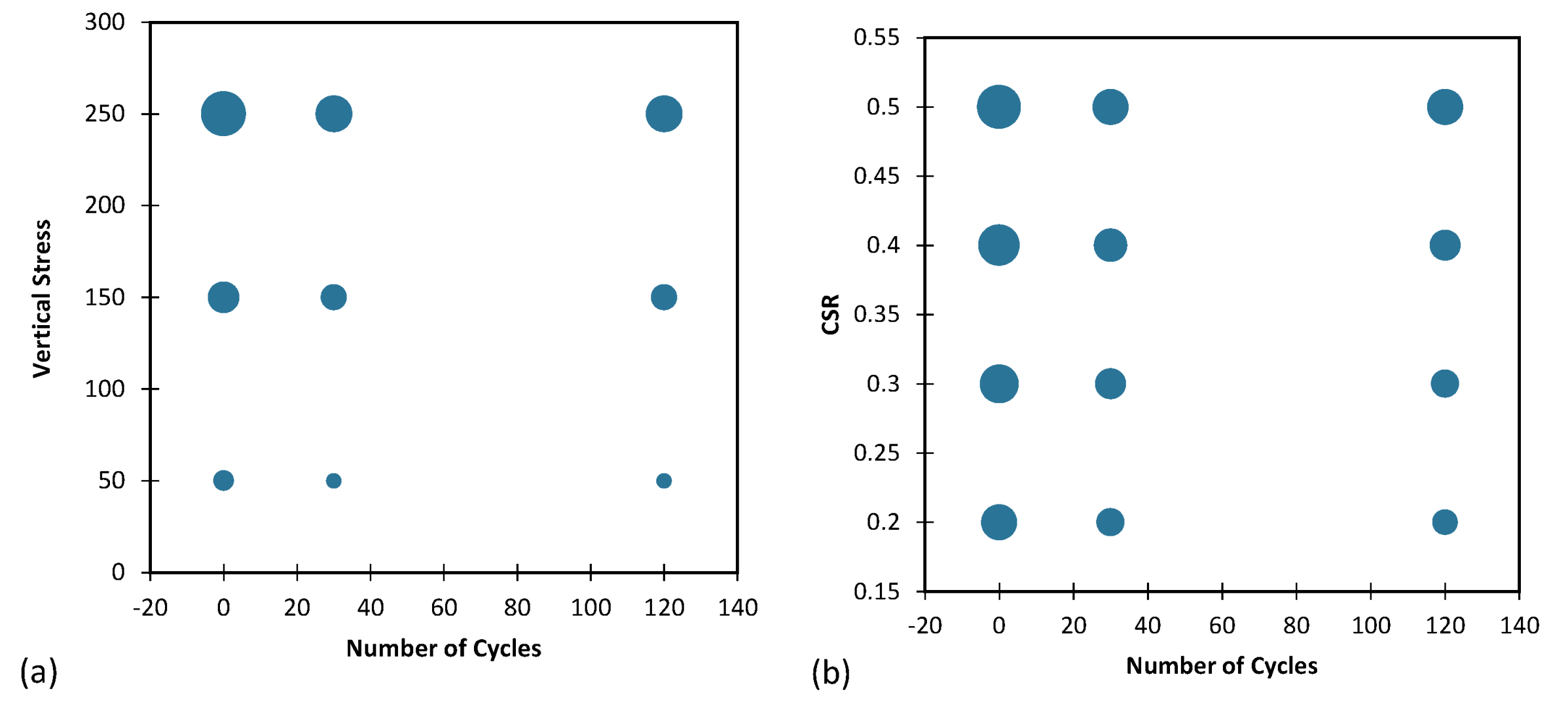 Preprints 69240 g013