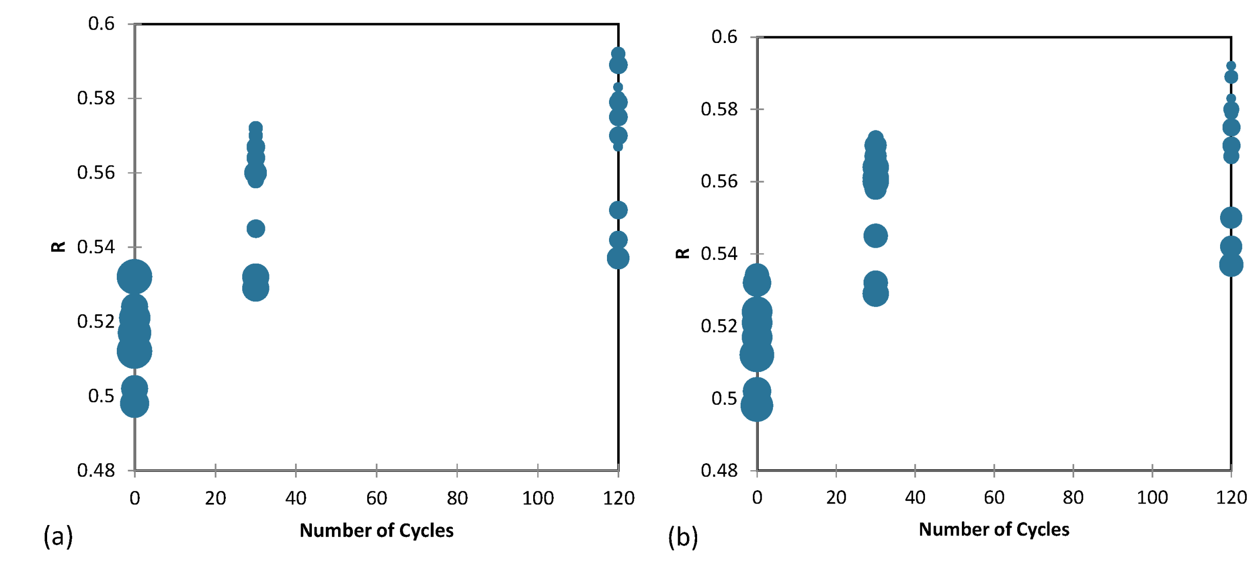 Preprints 69240 g016