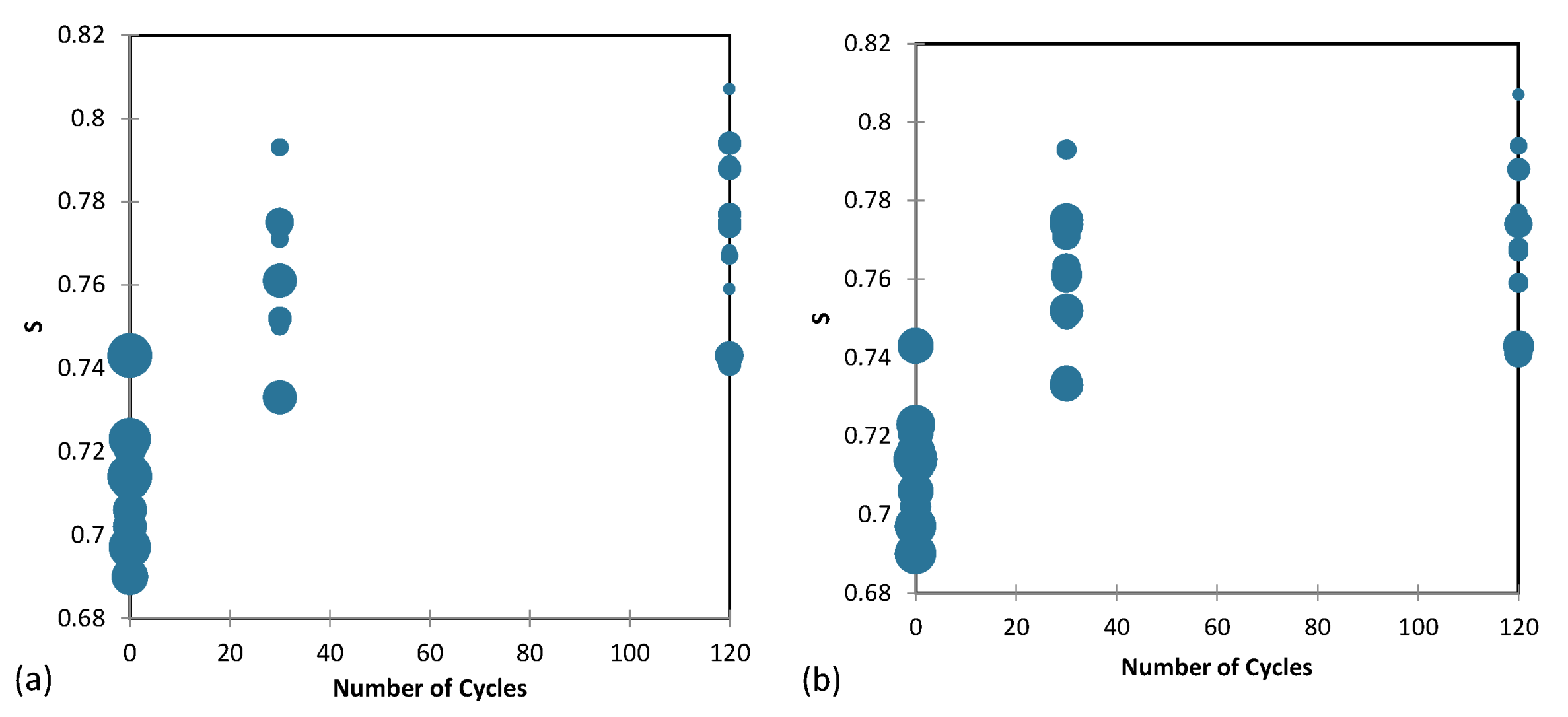 Preprints 69240 g017