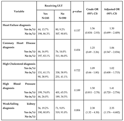 Preprints 67241 i002