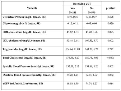 Preprints 67241 i003