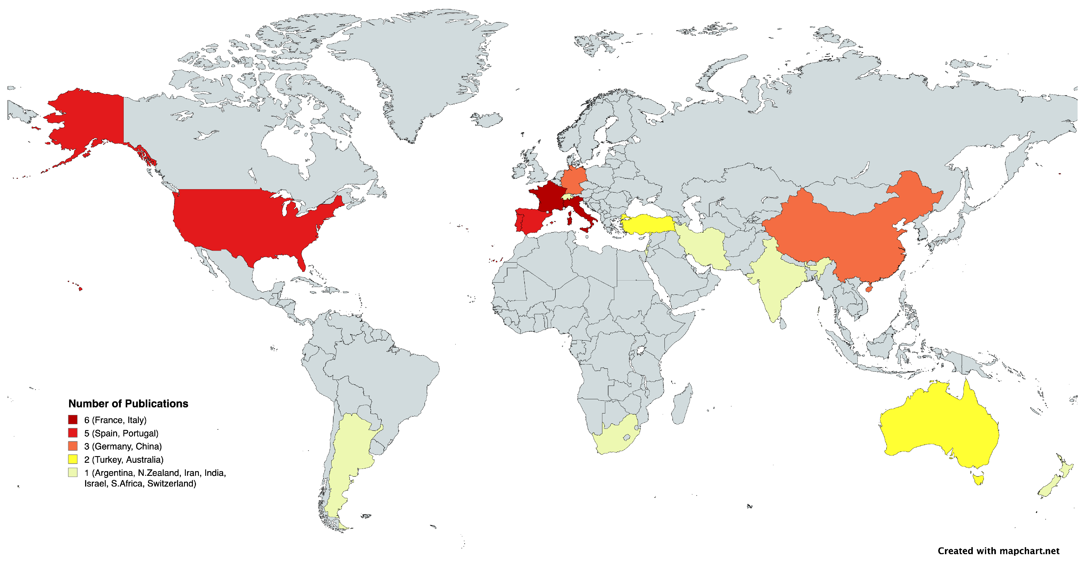 Preprints 112685 g006