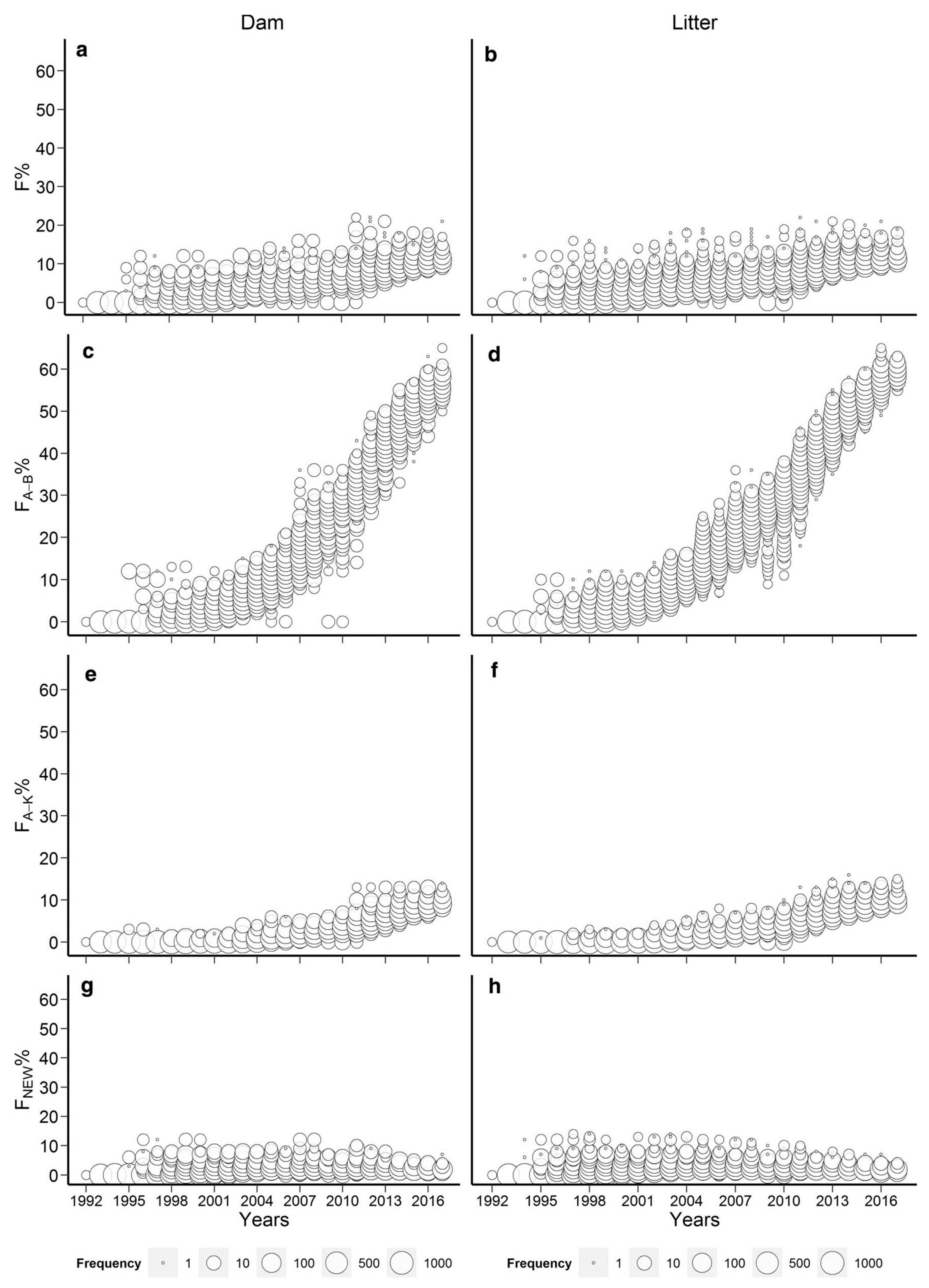 Preprints 89126 g001