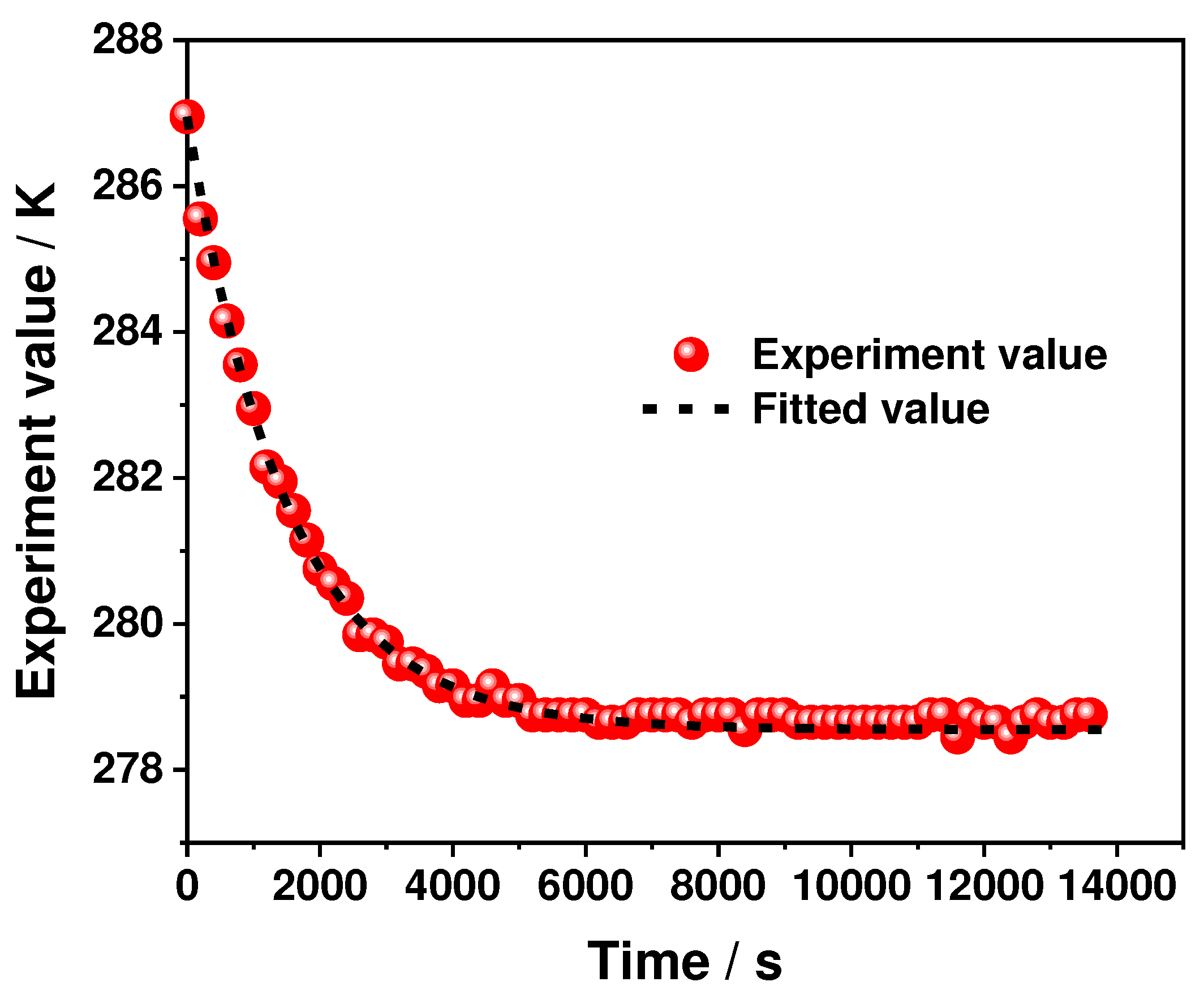 Preprints 86043 g004