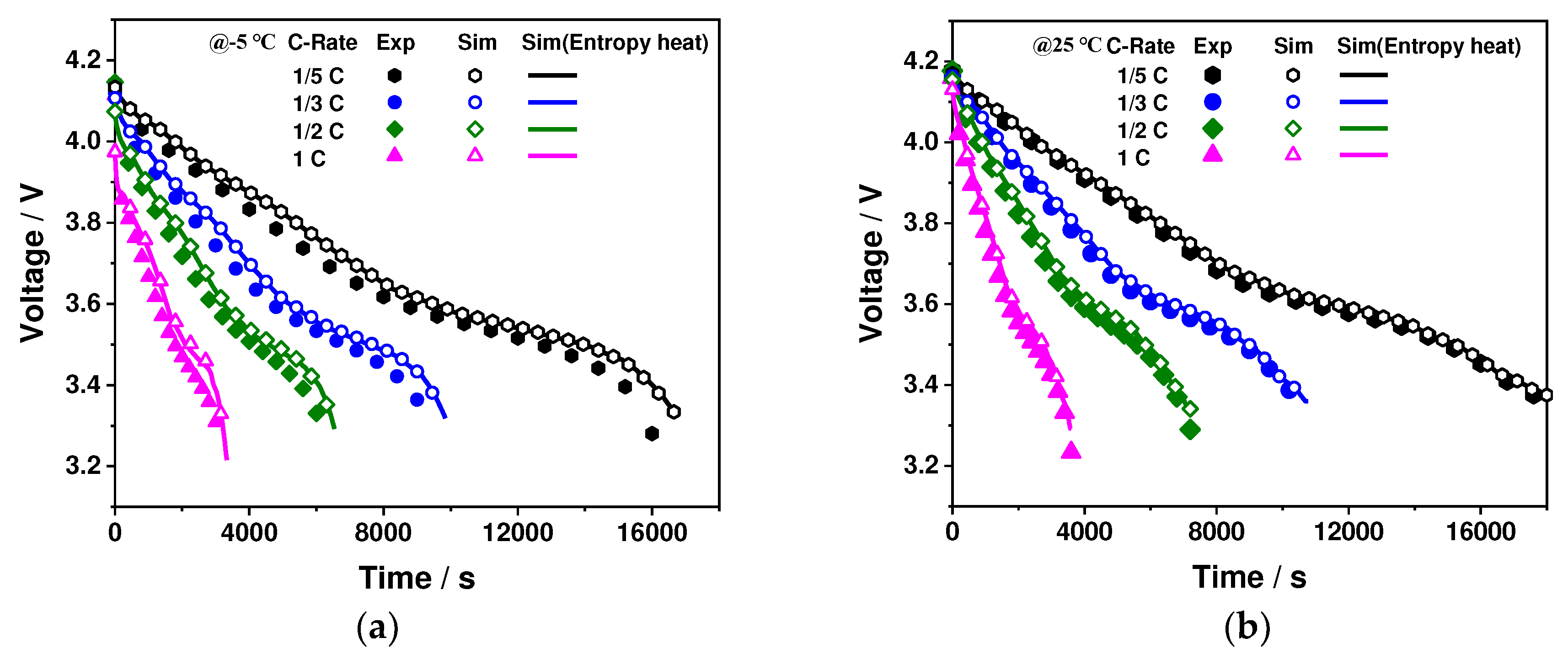 Preprints 86043 g009