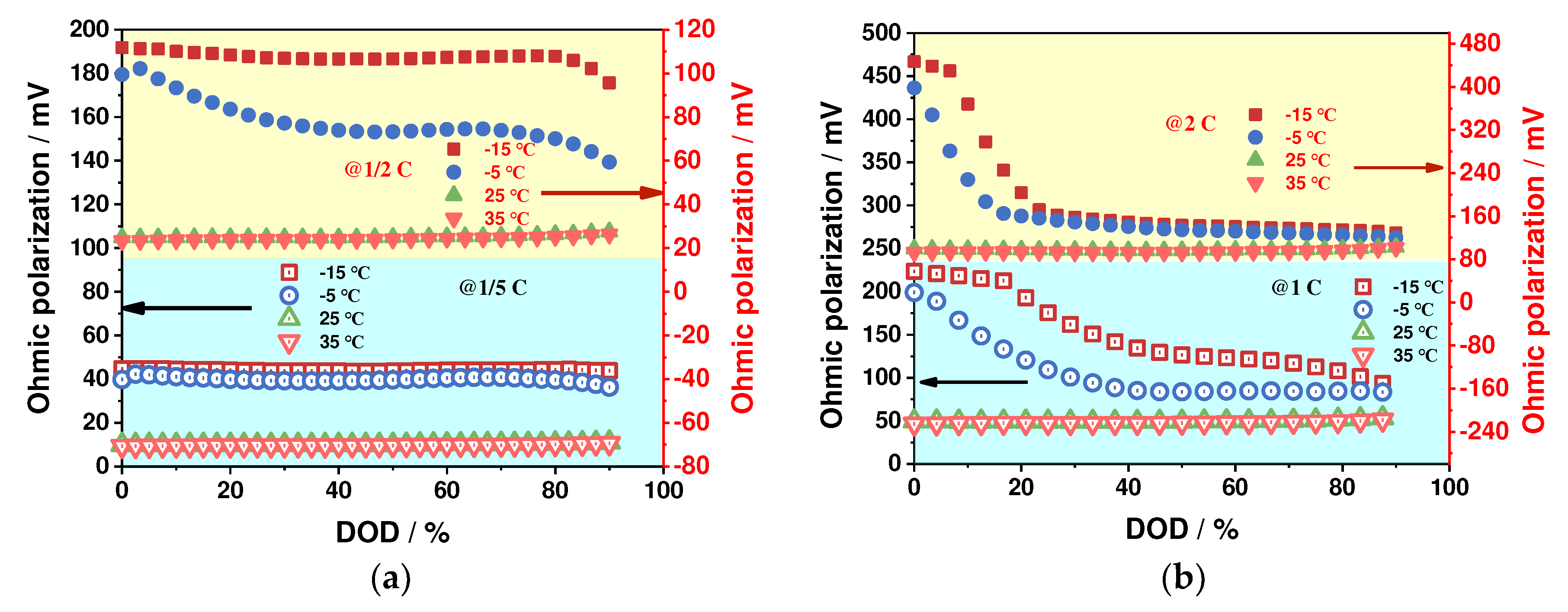 Preprints 86043 g011