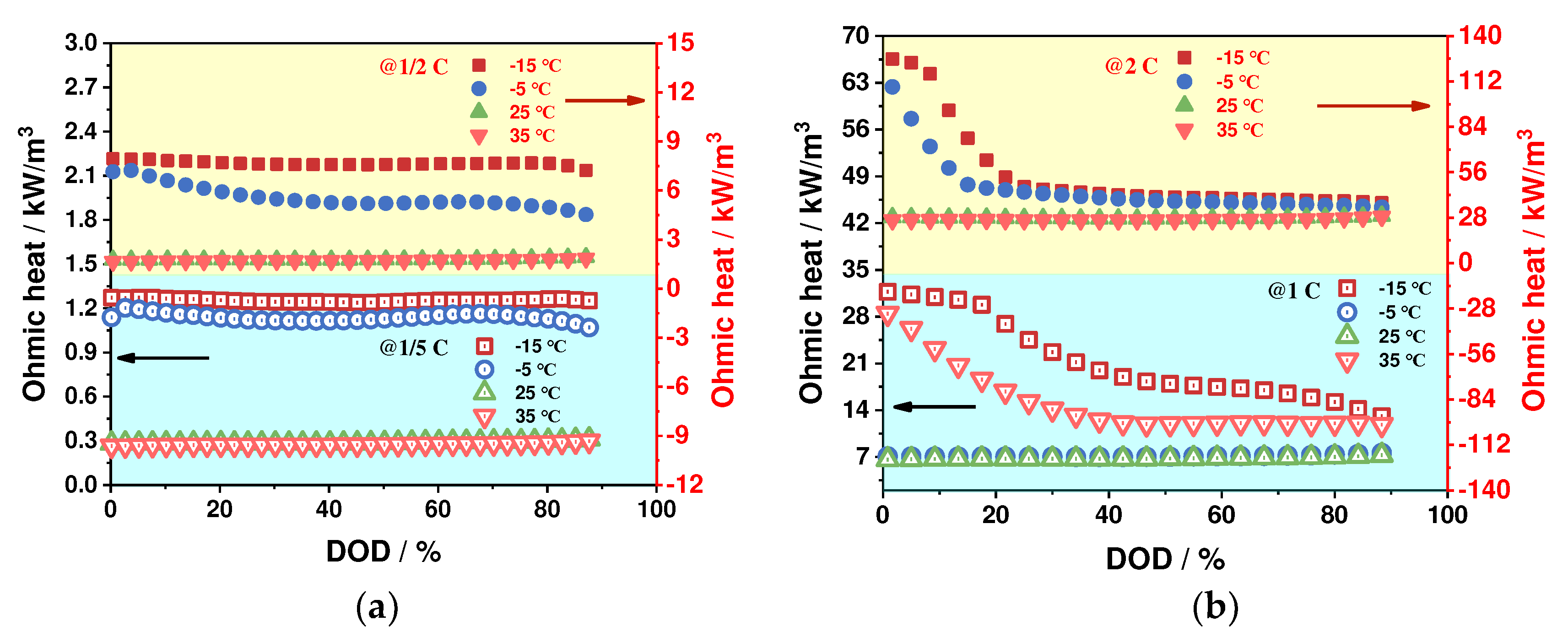 Preprints 86043 g015