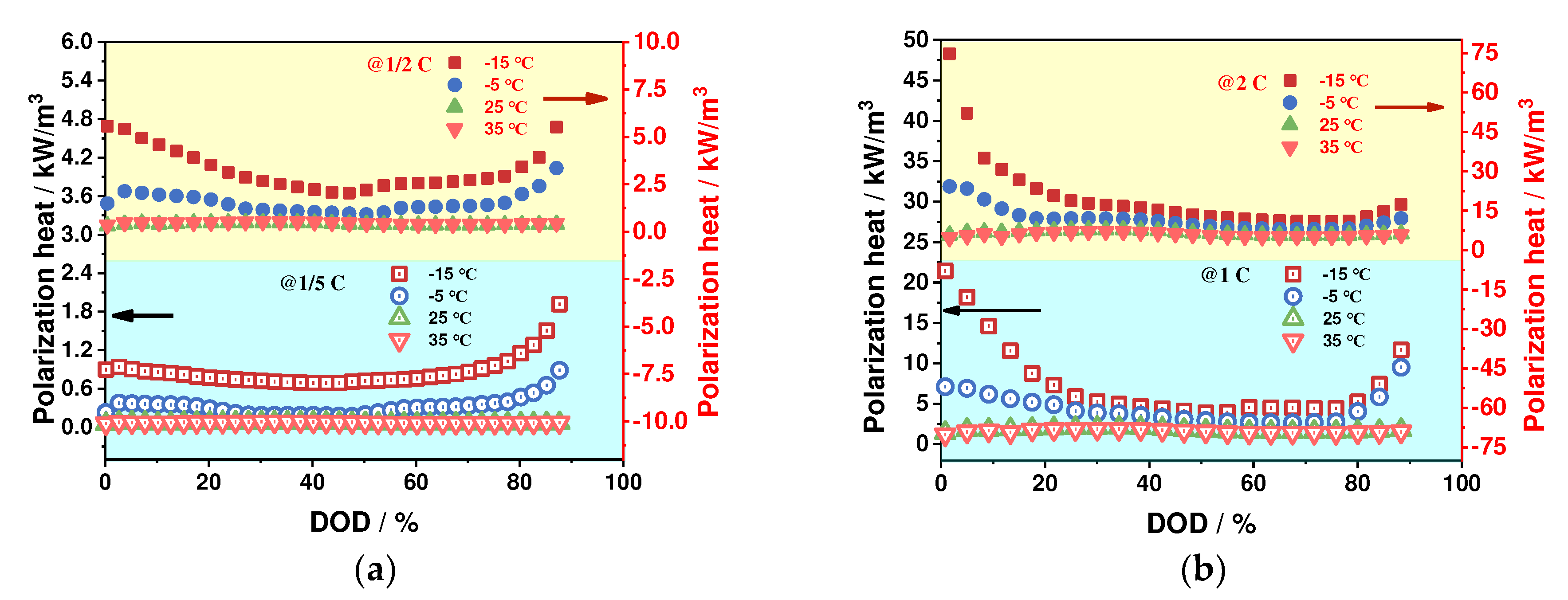 Preprints 86043 g016