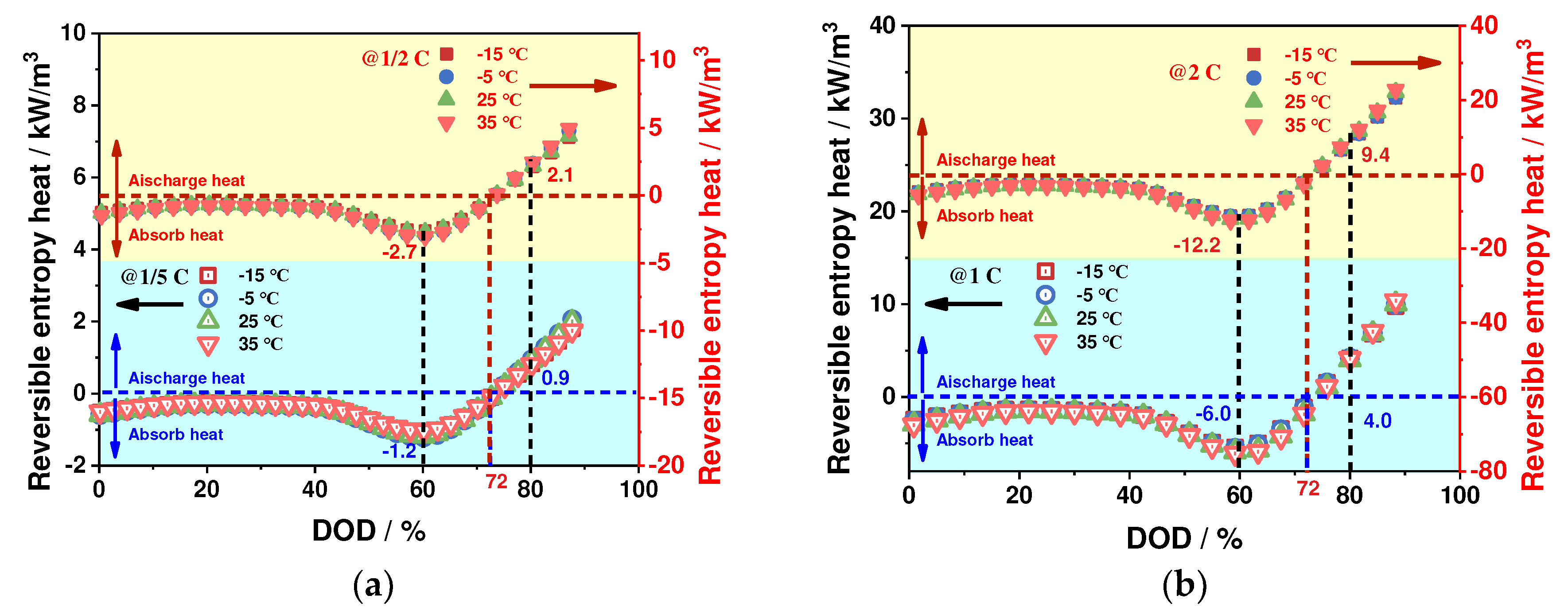 Preprints 86043 g017