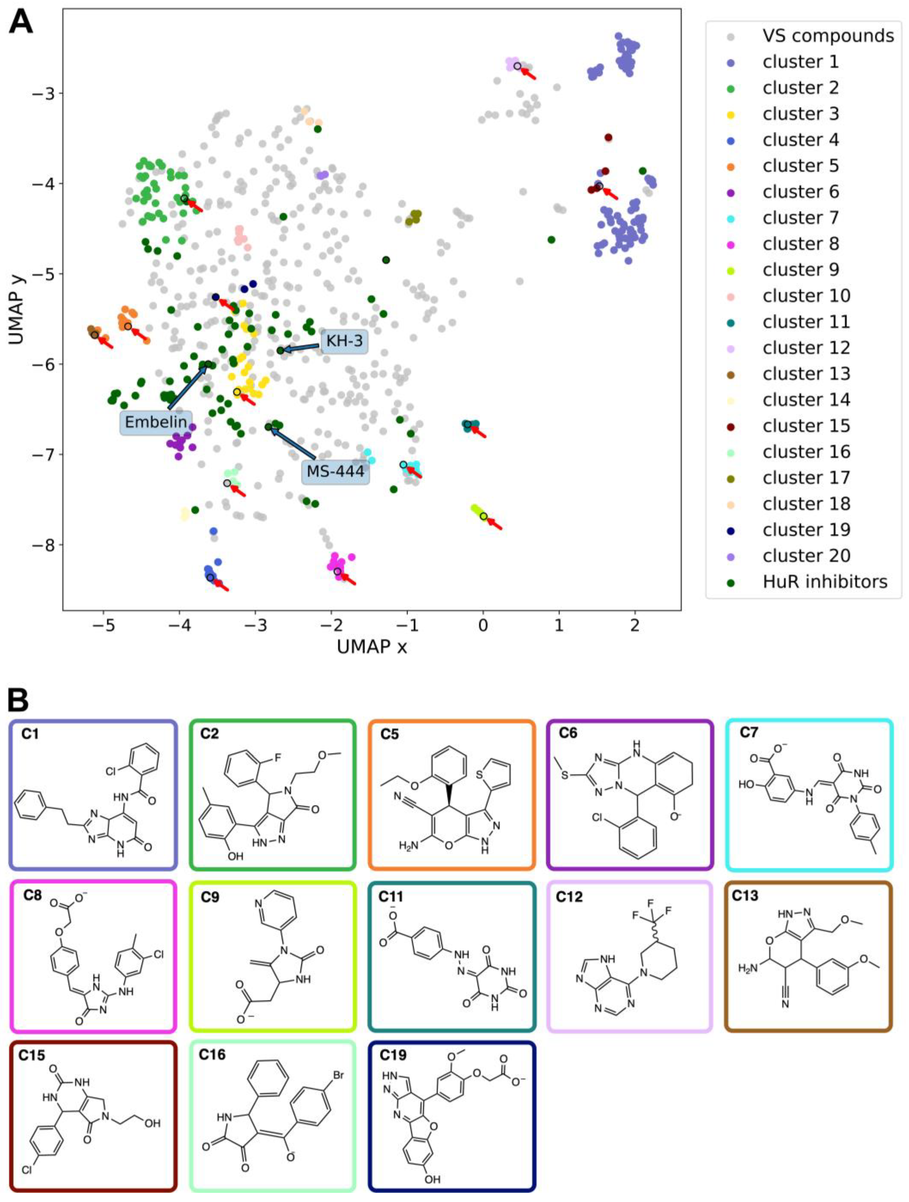 Preprints 81248 g002