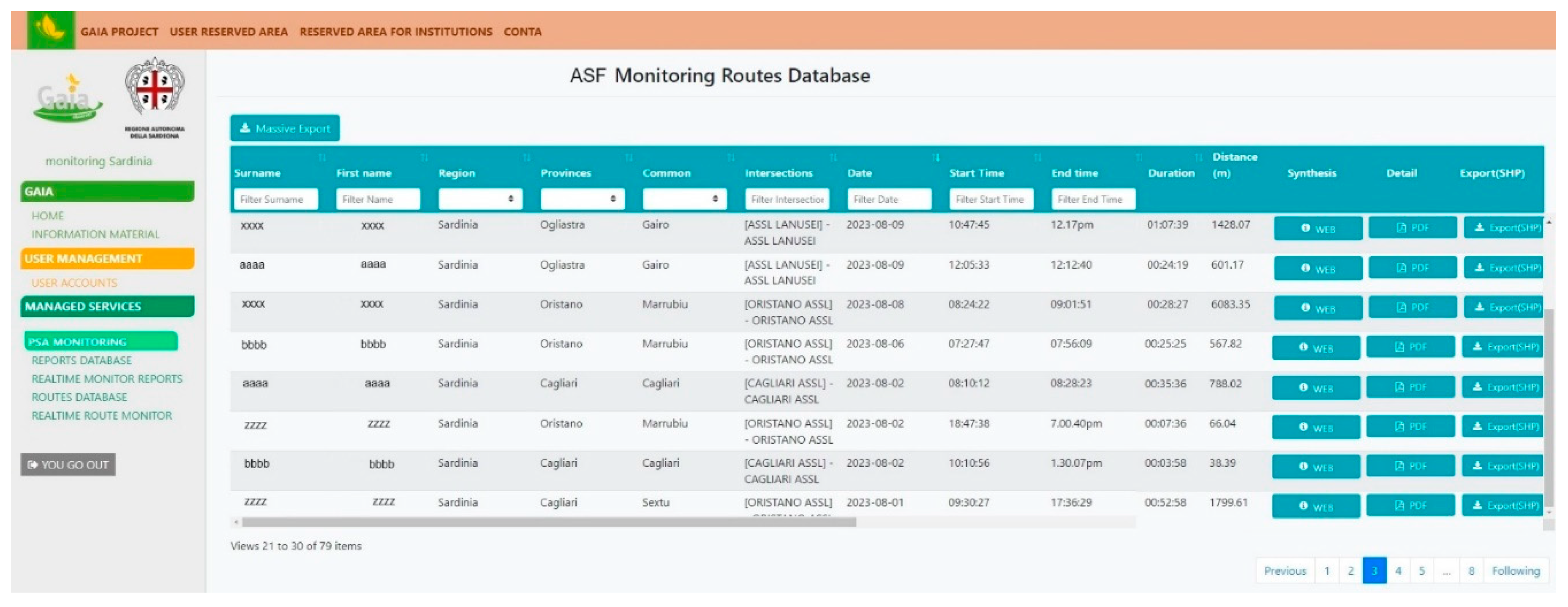 Preprints 92650 g004