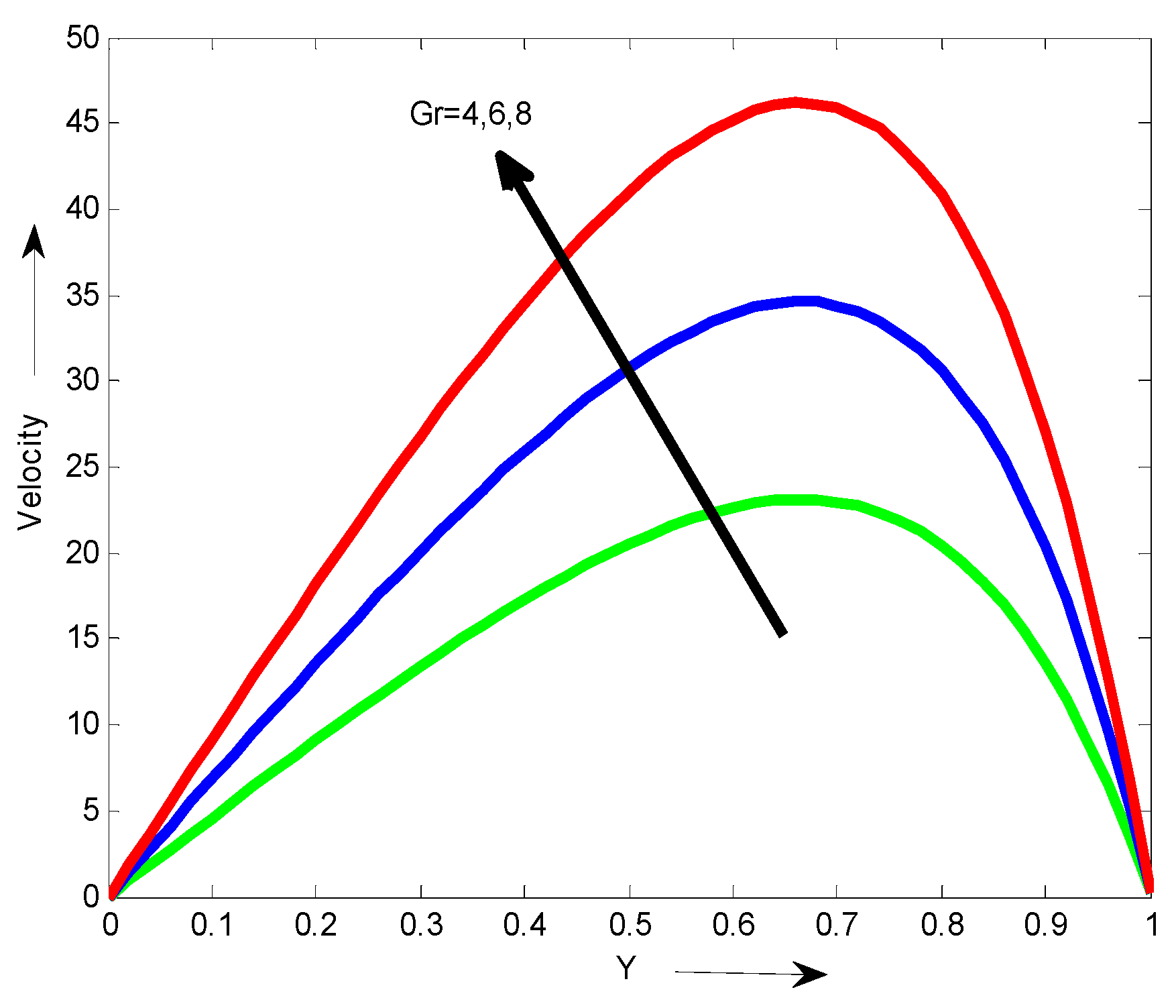 Preprints 114343 g004