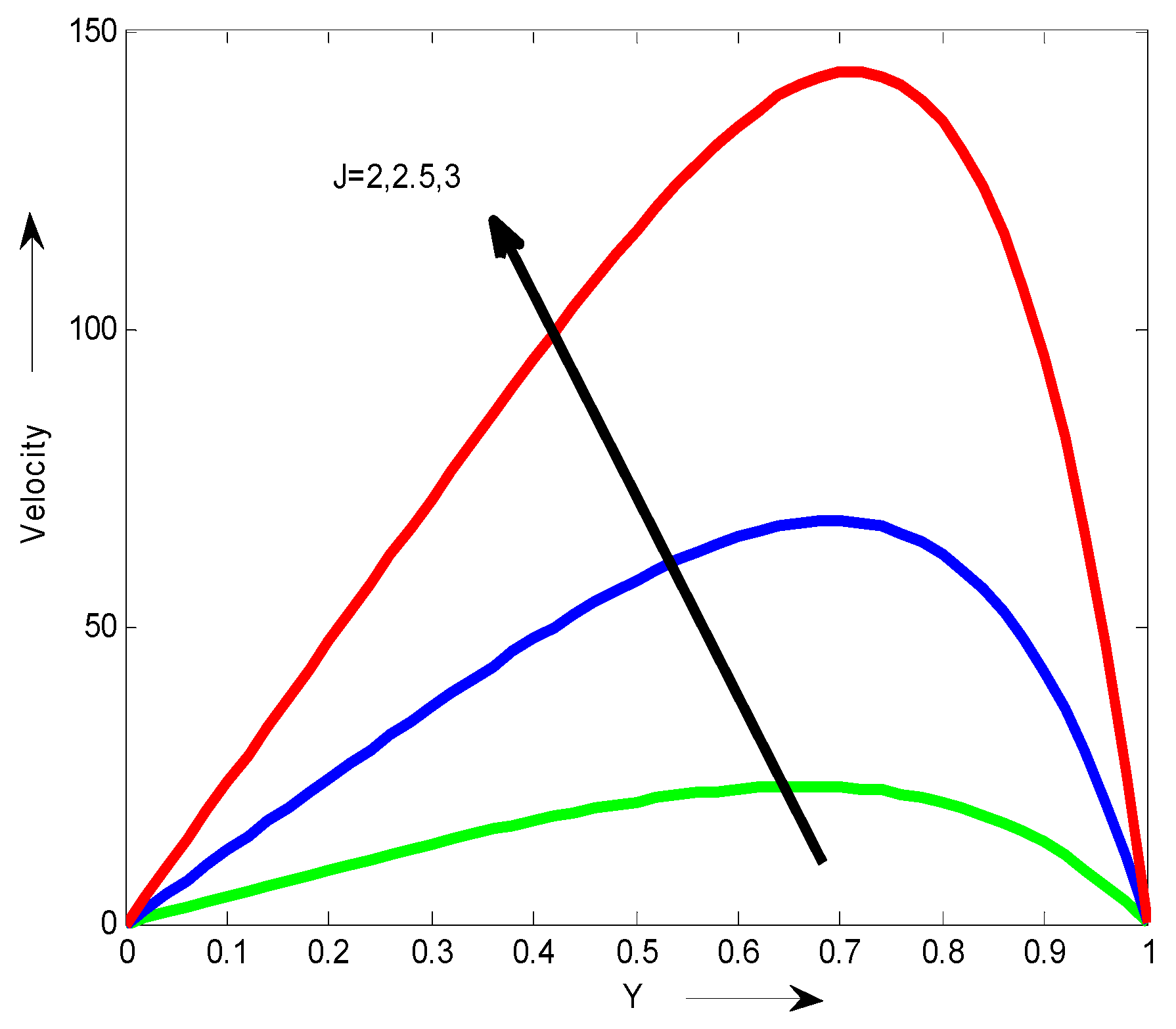 Preprints 114343 g006