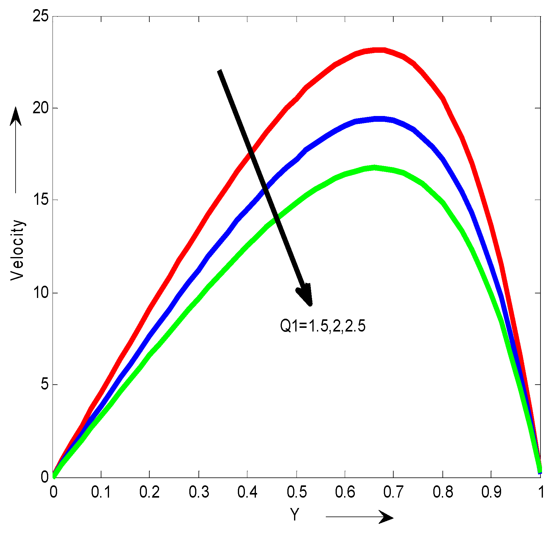 Preprints 114343 g007