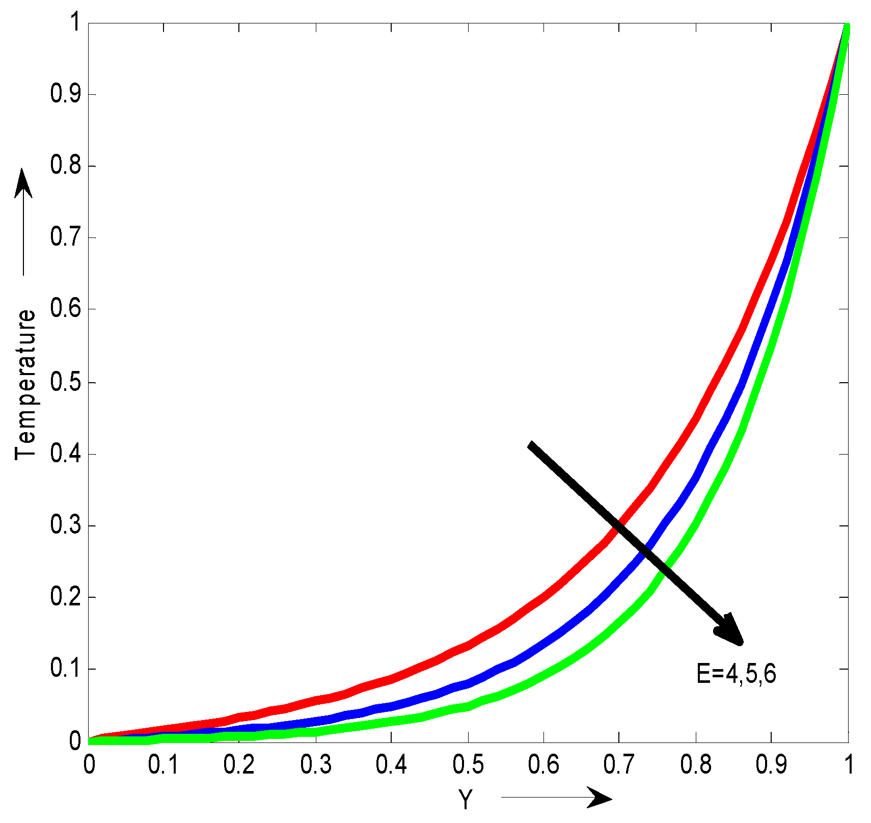 Preprints 114343 g011