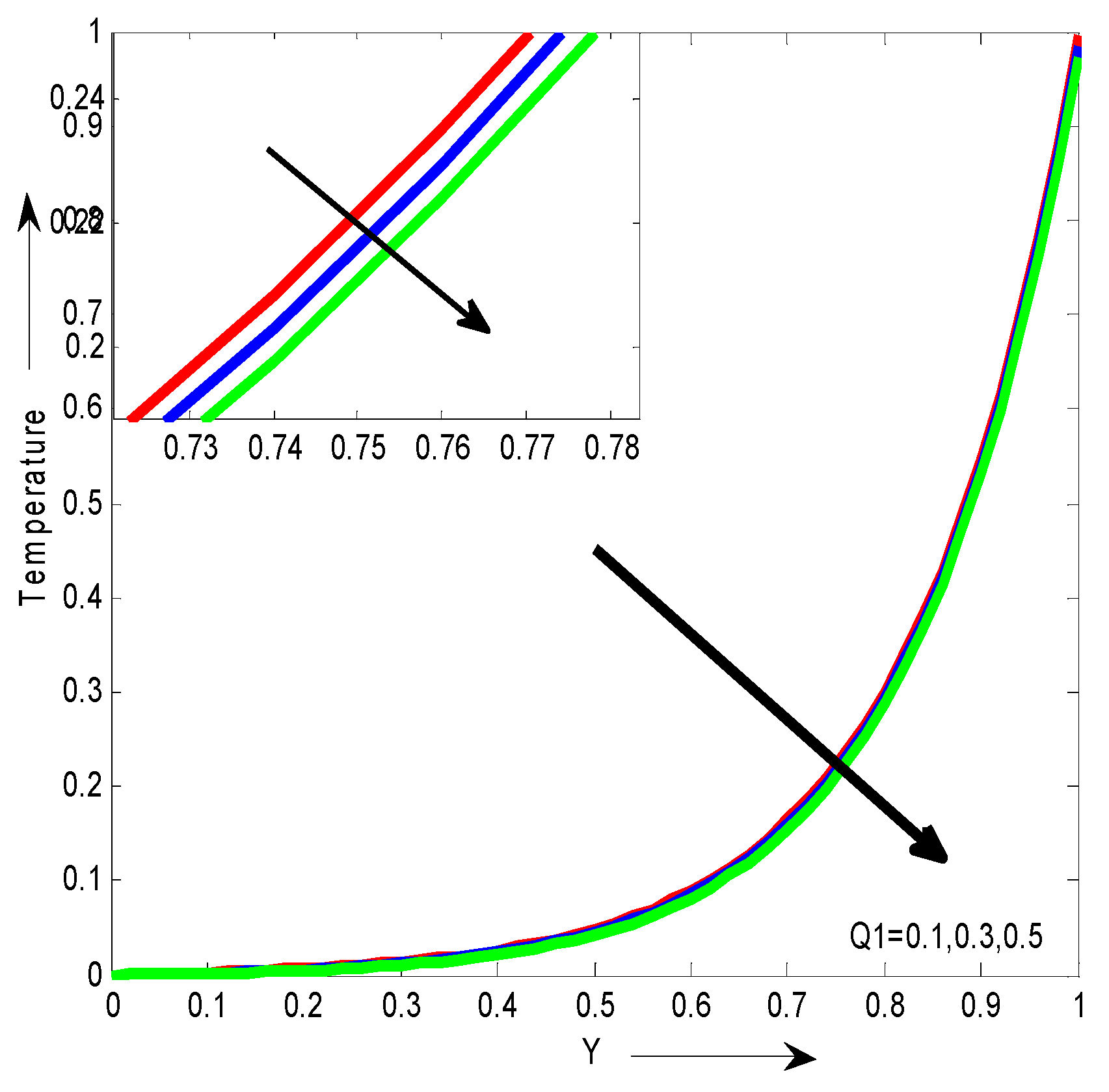 Preprints 114343 g012