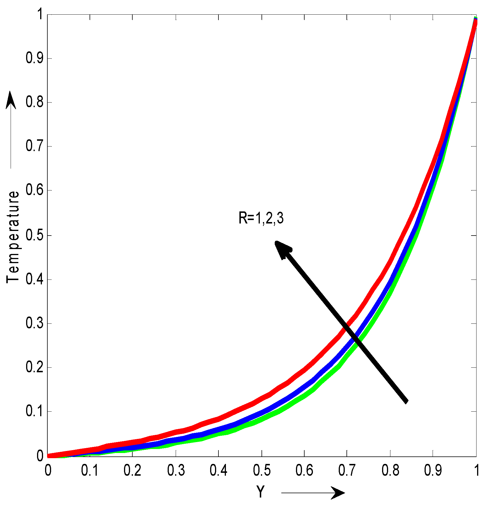 Preprints 114343 g013