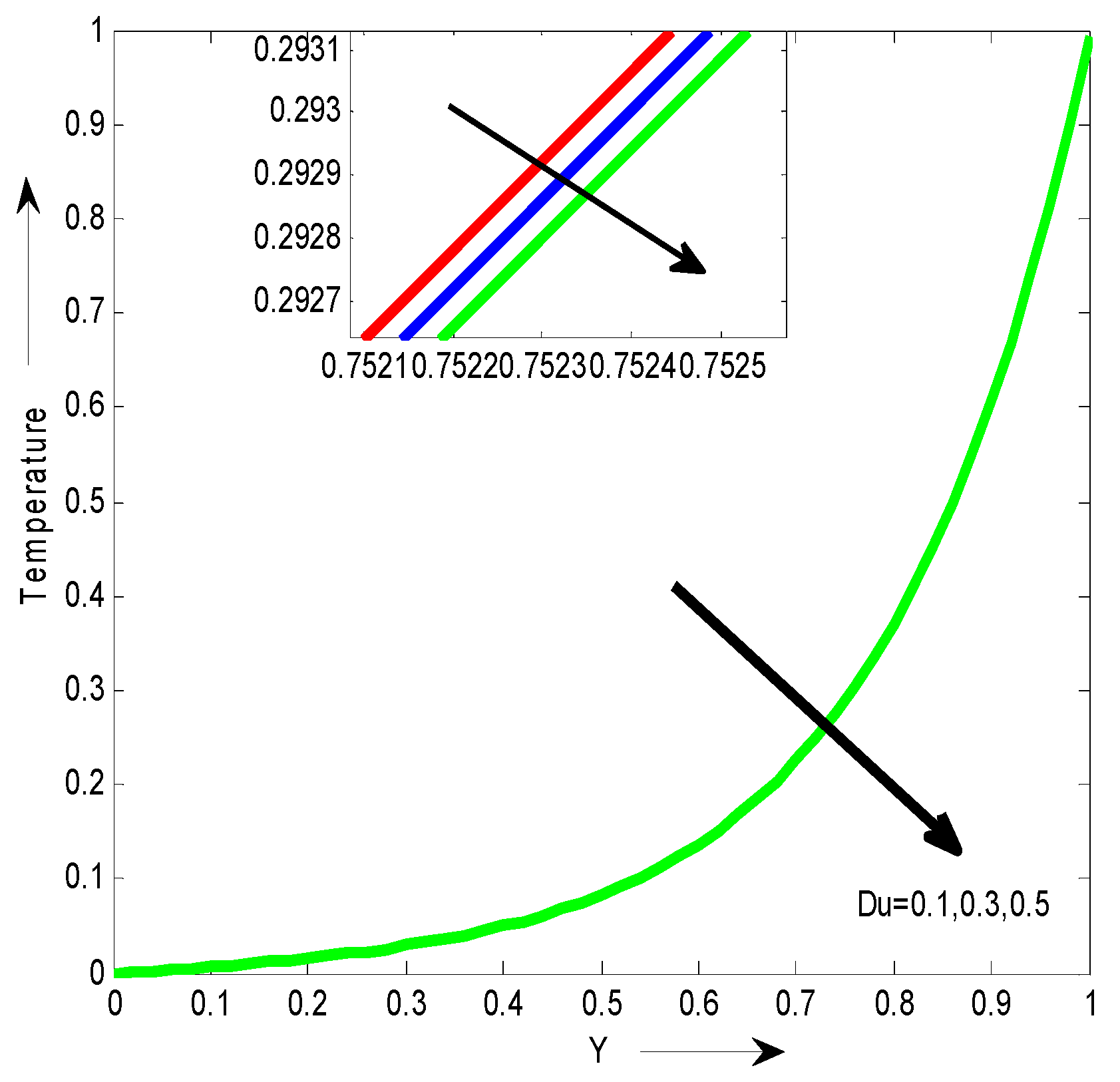 Preprints 114343 g014