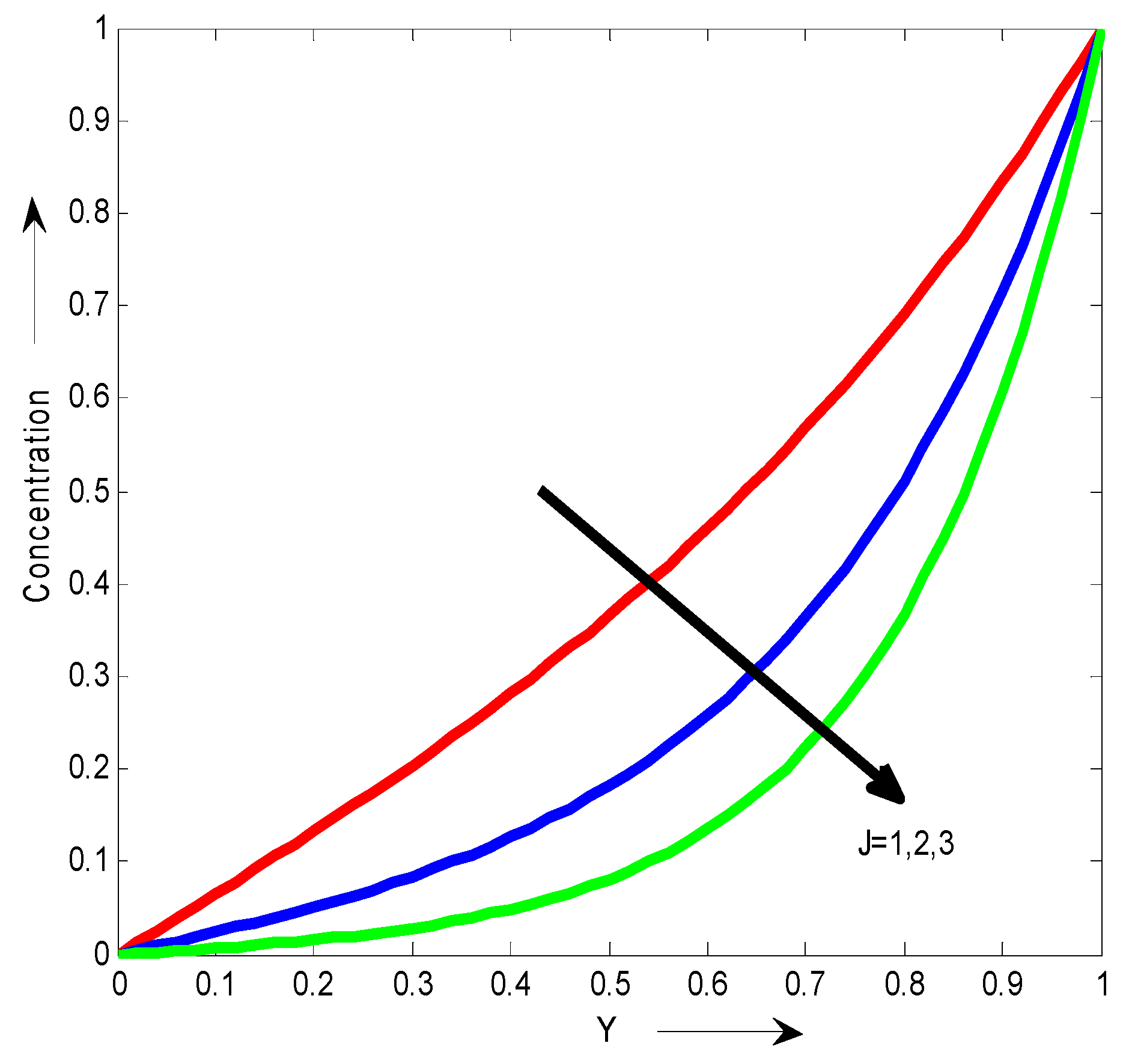 Preprints 114343 g015