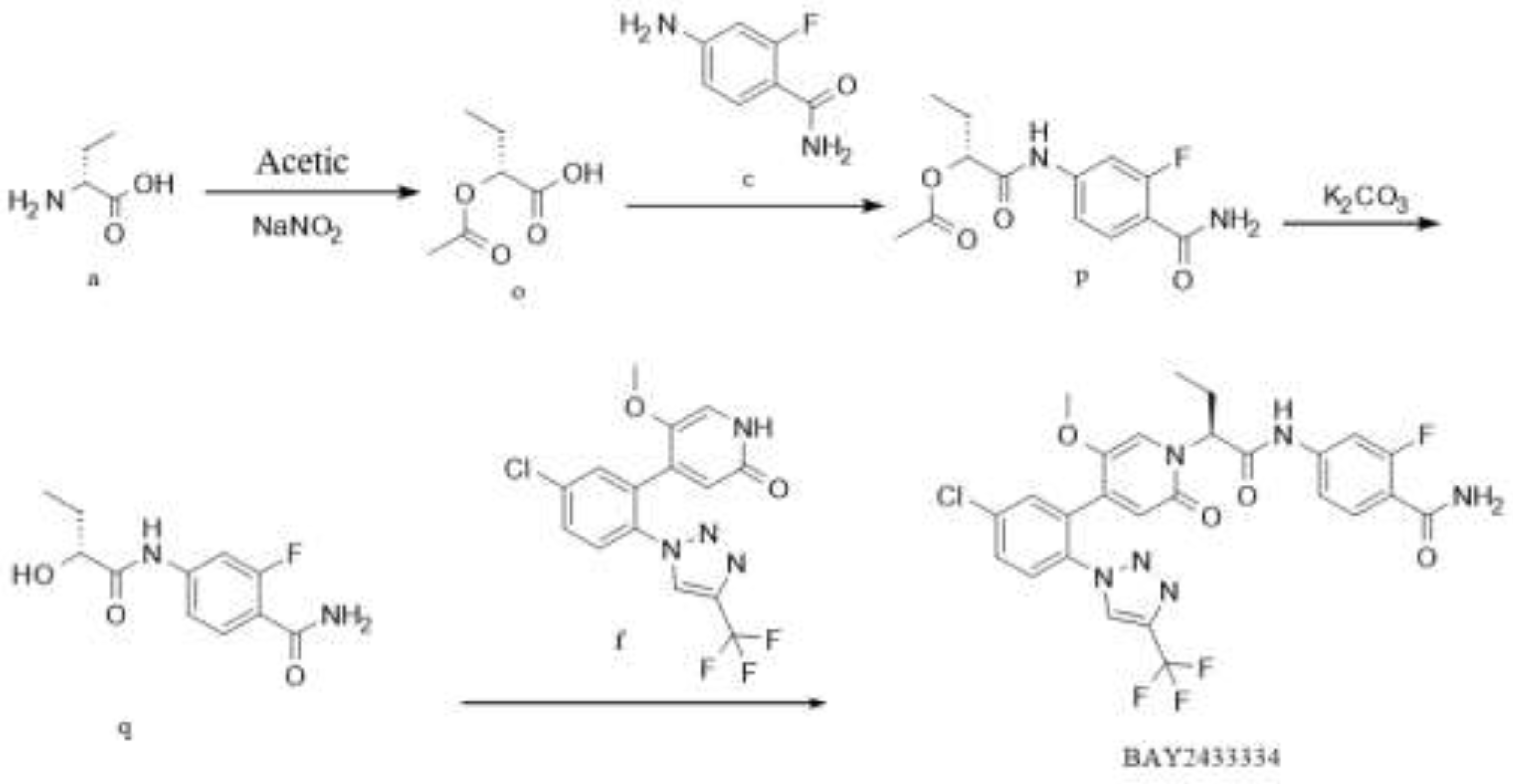 Preprints 138718 g005