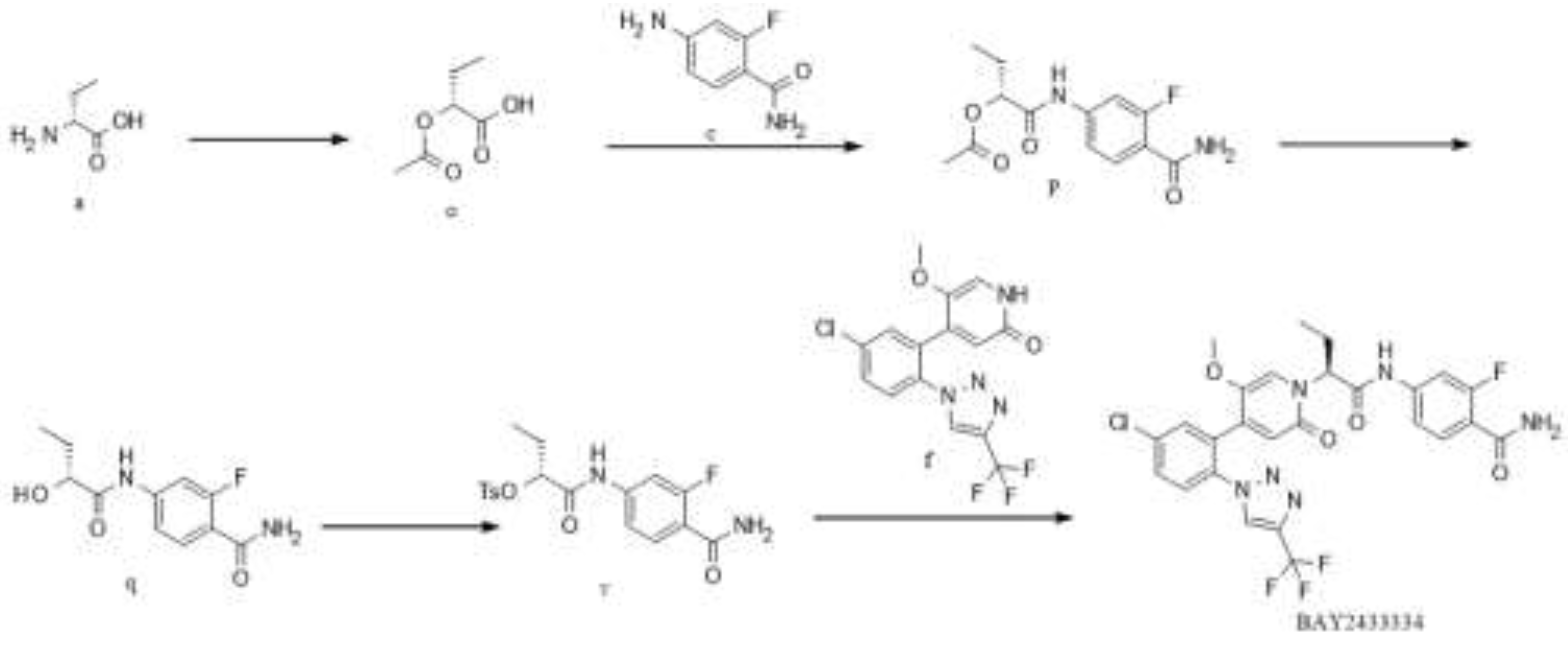 Preprints 138718 g006