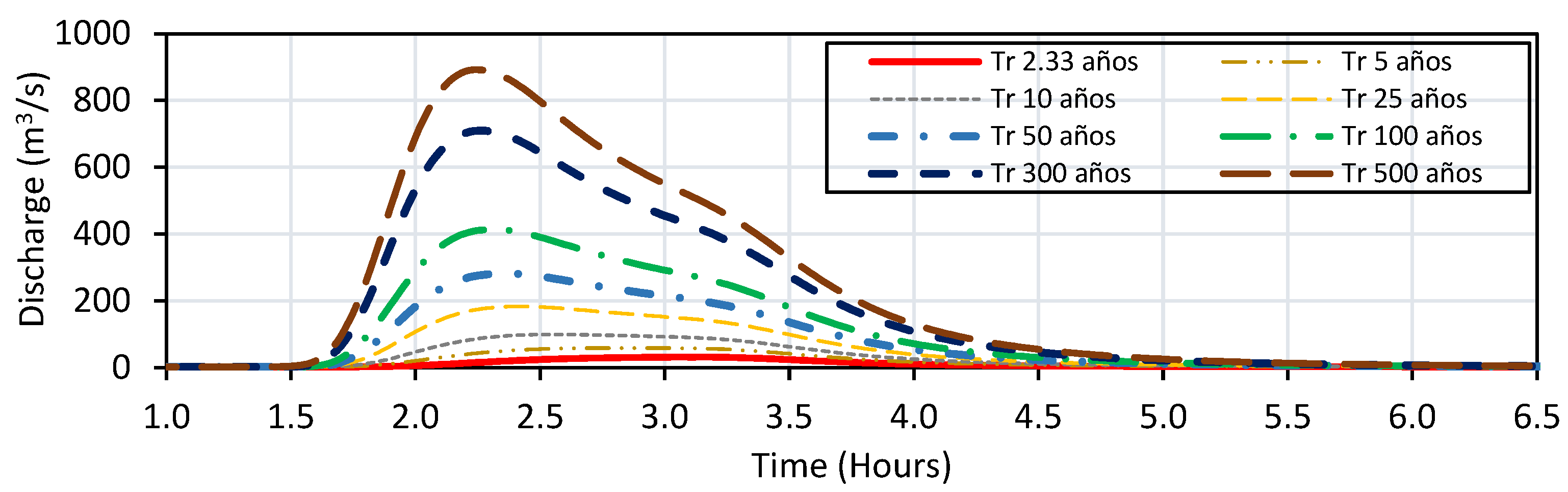 Preprints 83741 g004