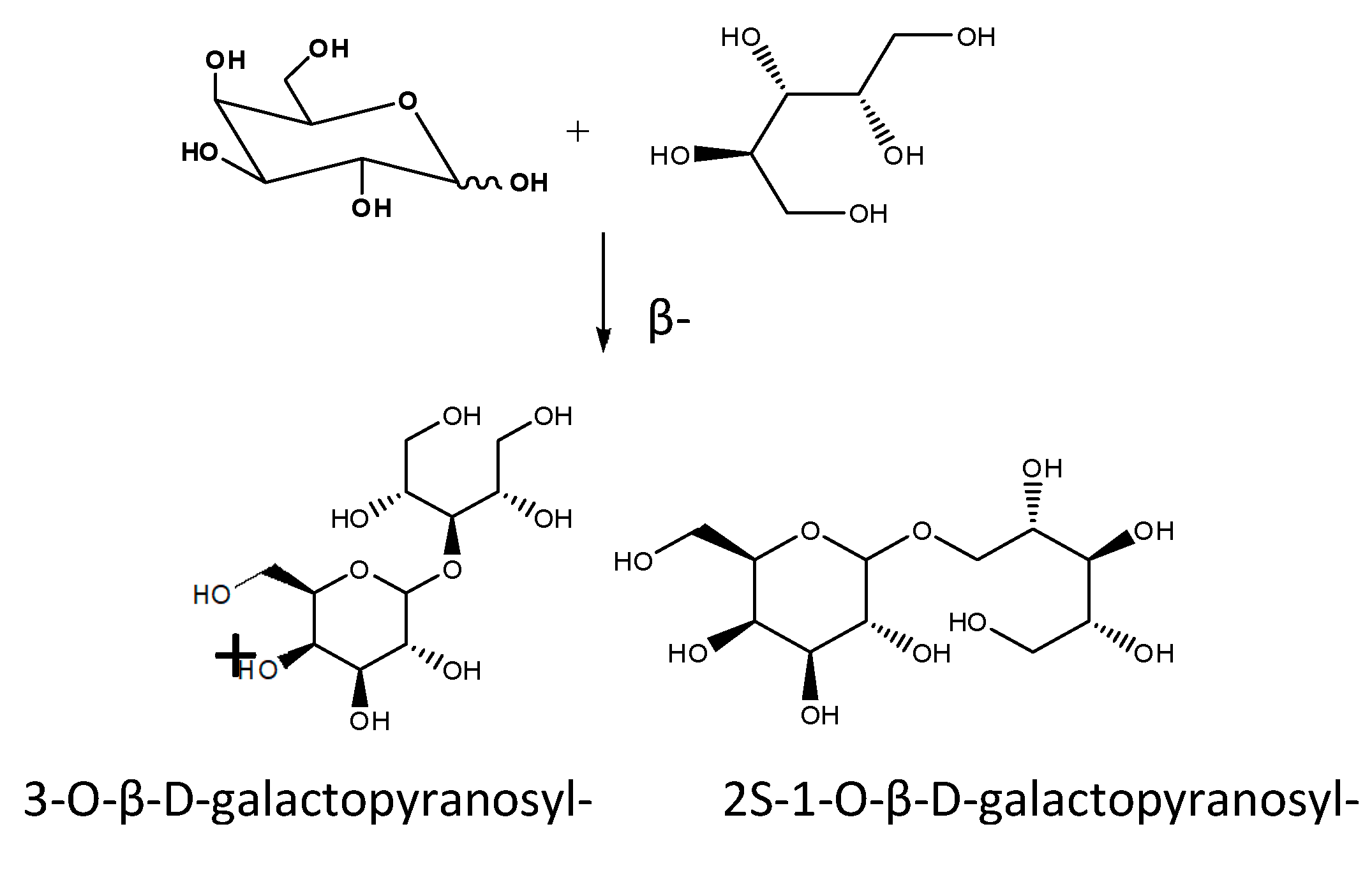 Preprints 83588 g006