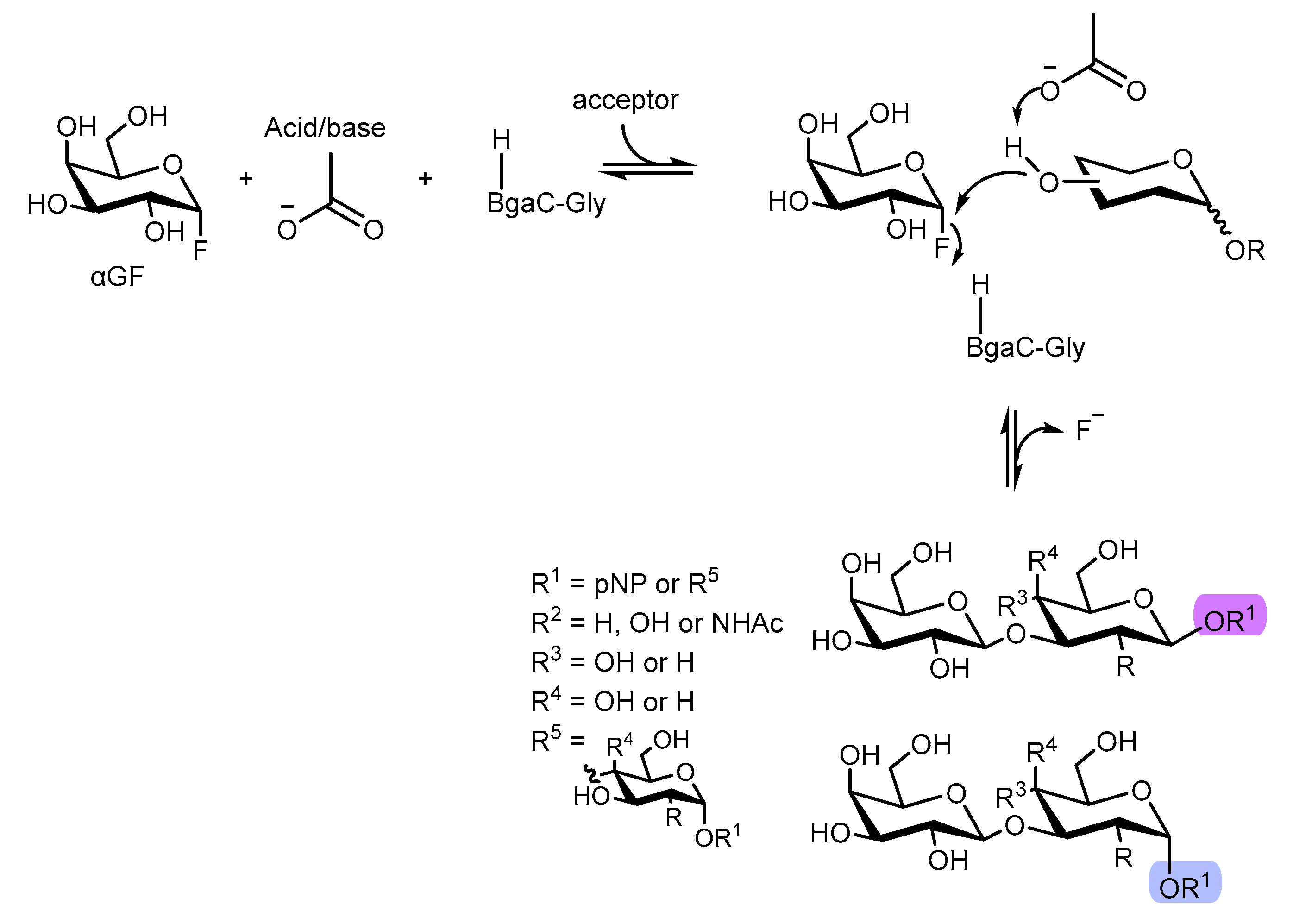 Preprints 83588 g014