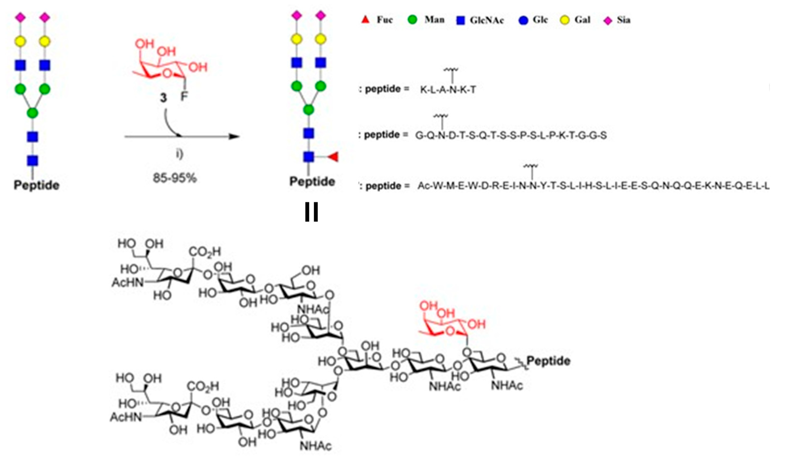 Preprints 83588 g018