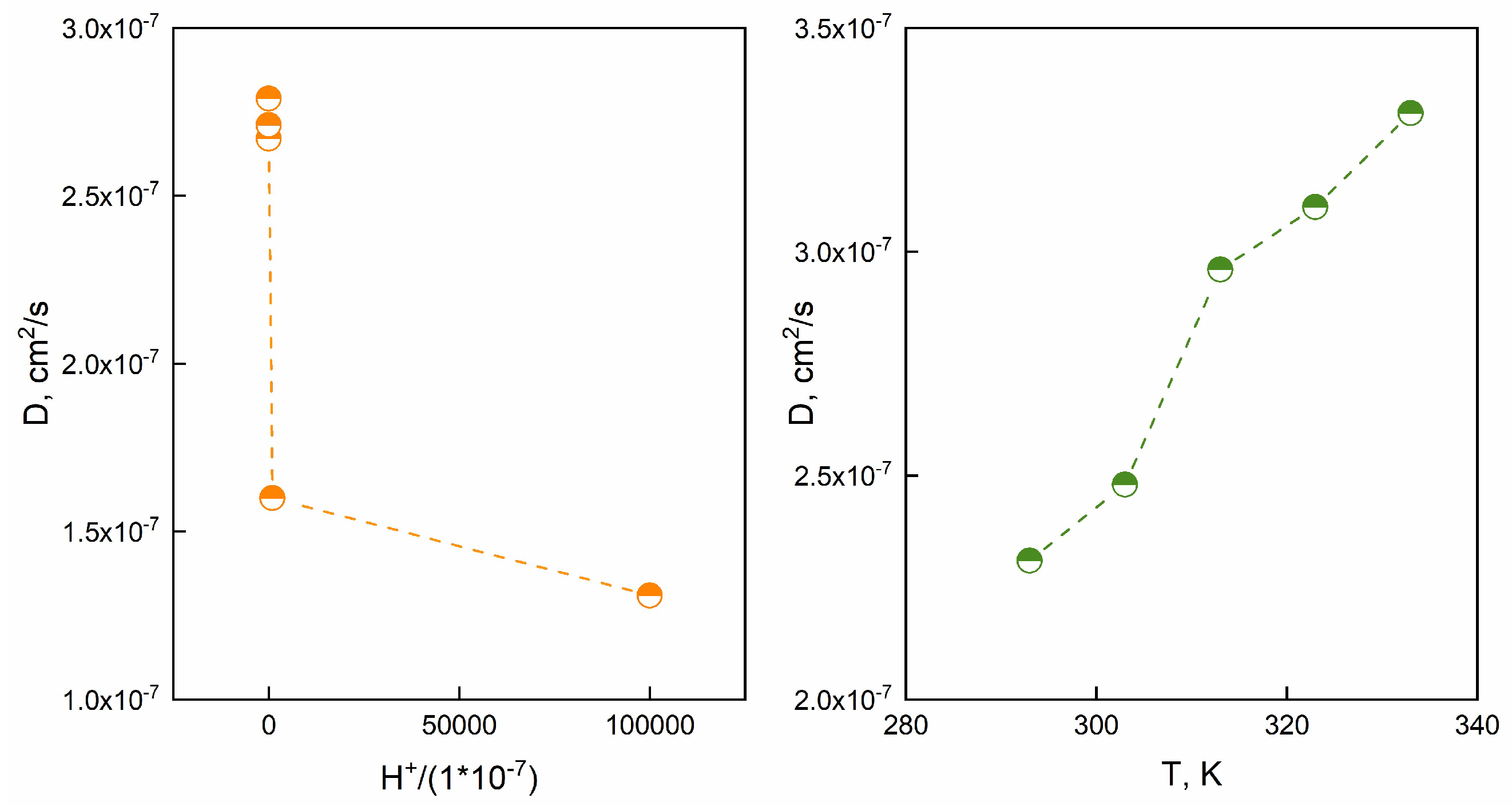 Preprints 88246 g010