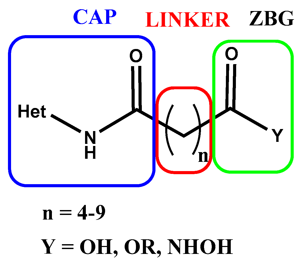 Preprints 91078 g002