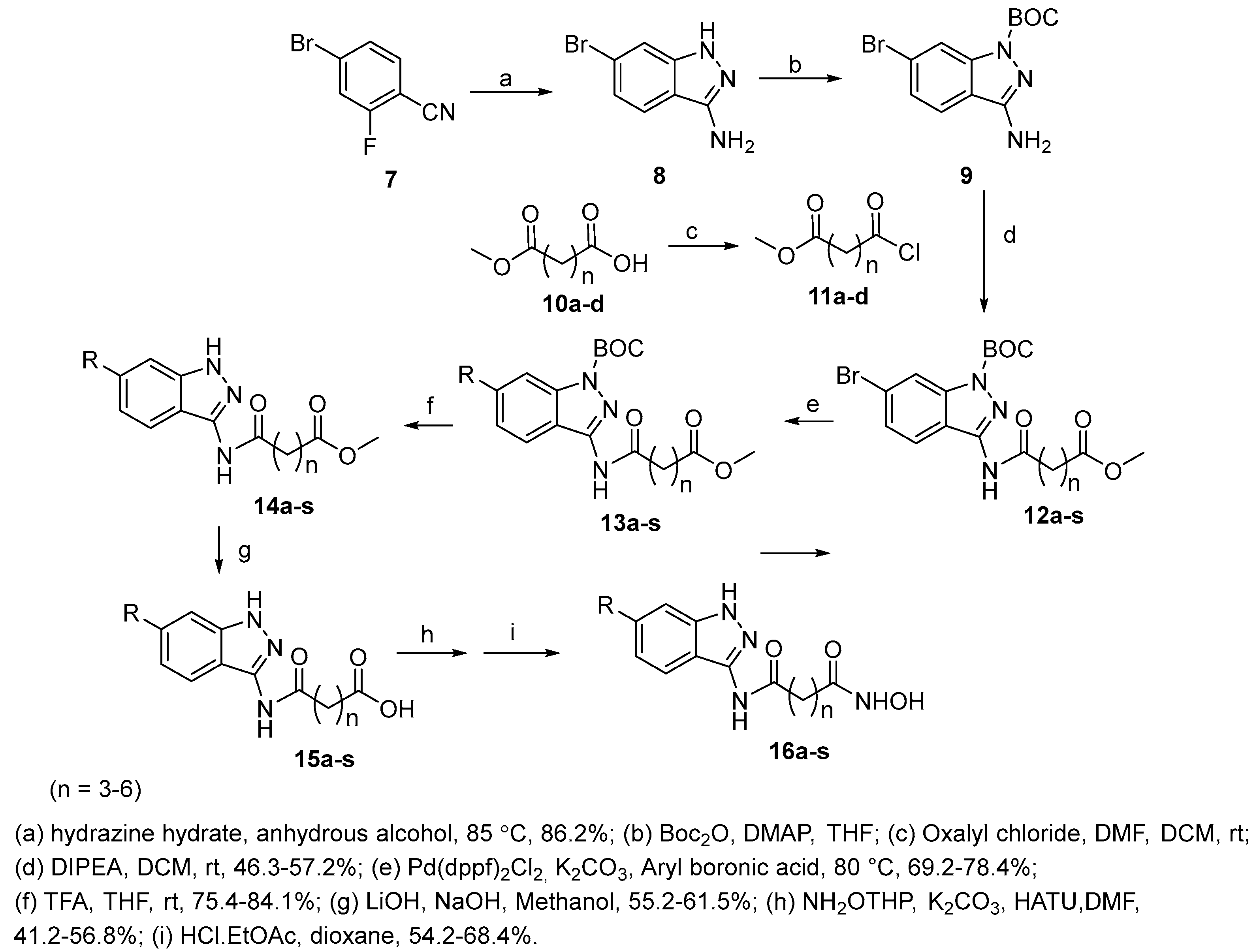 Preprints 91078 sch003