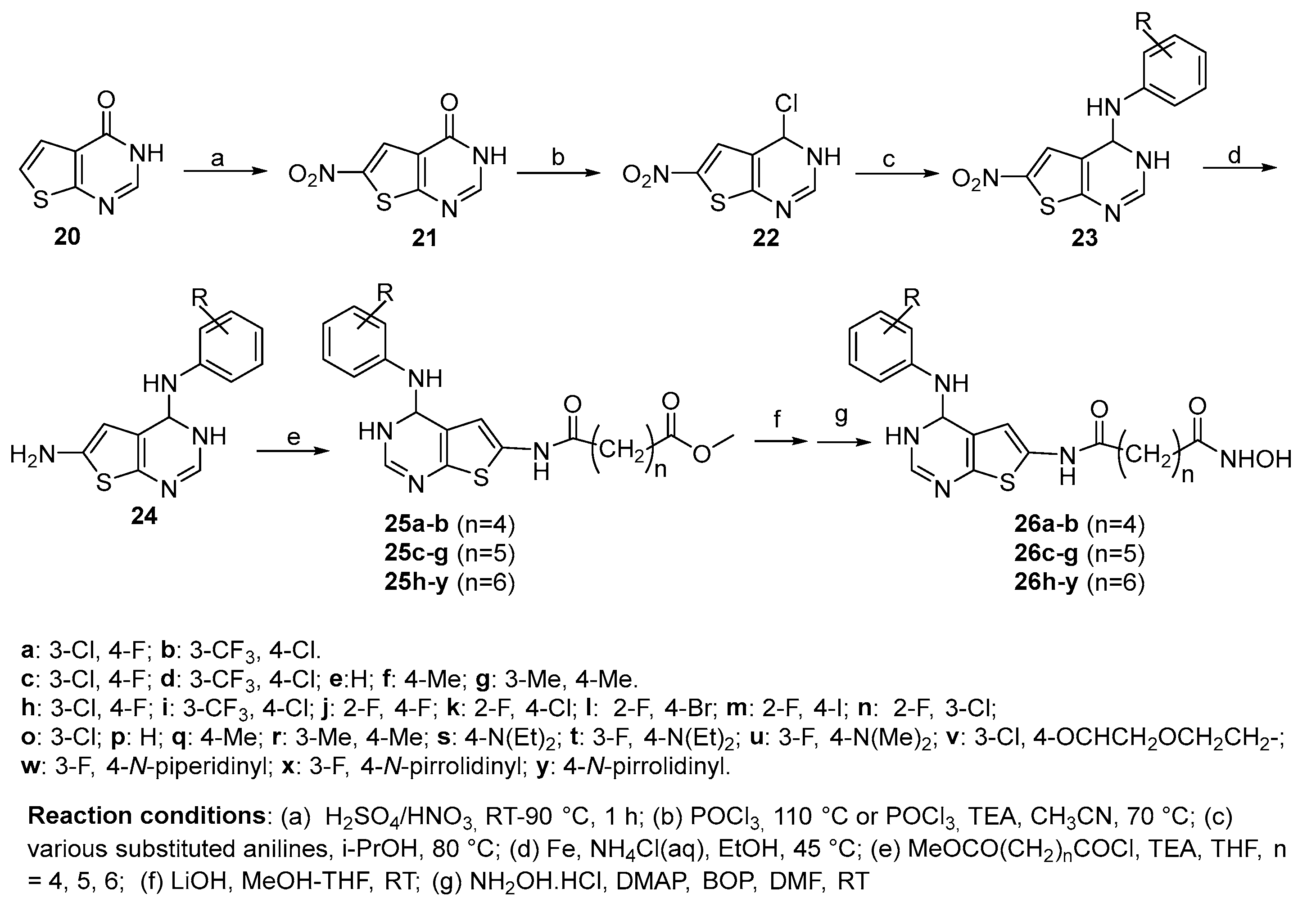 Preprints 91078 sch005