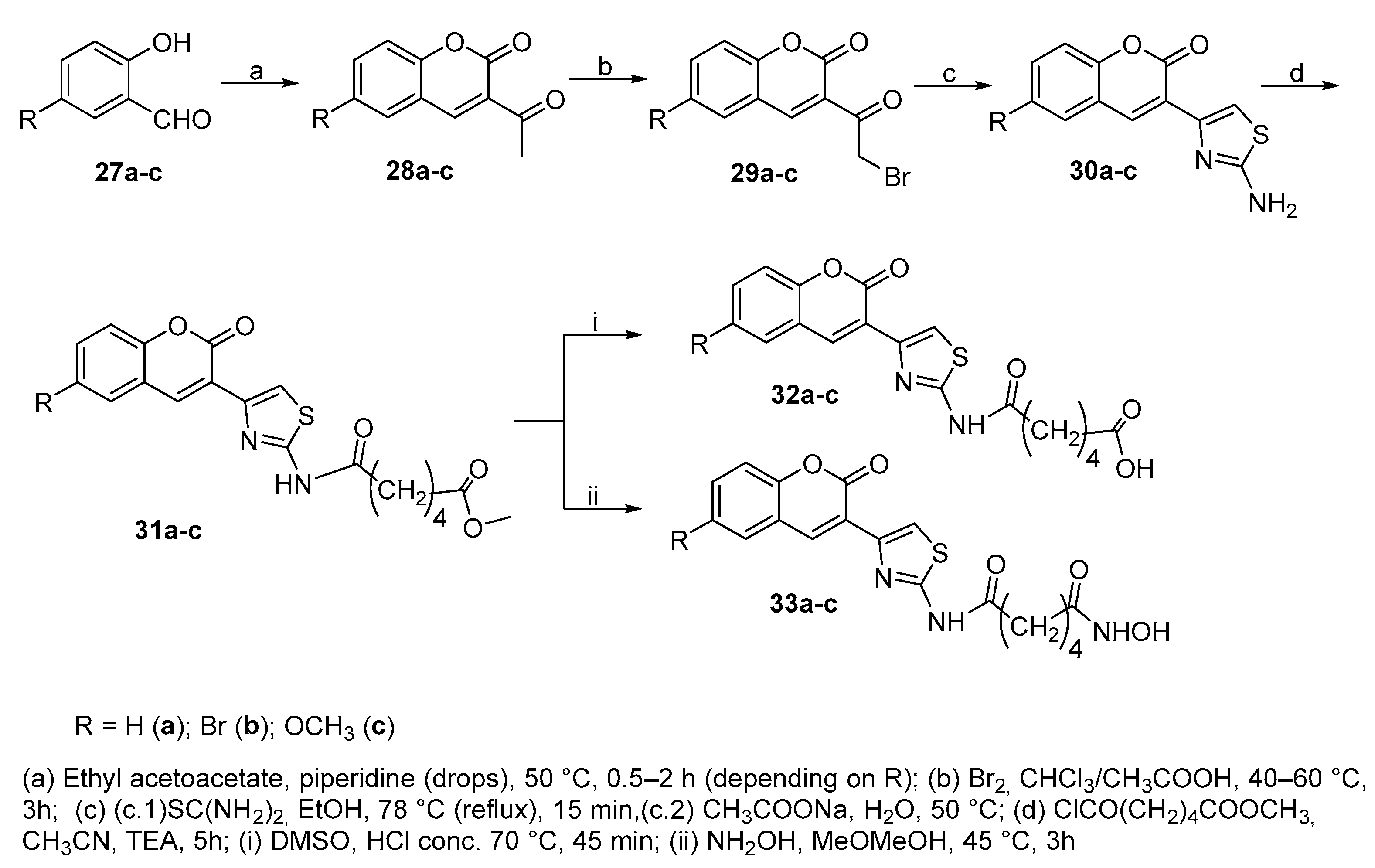 Preprints 91078 sch006