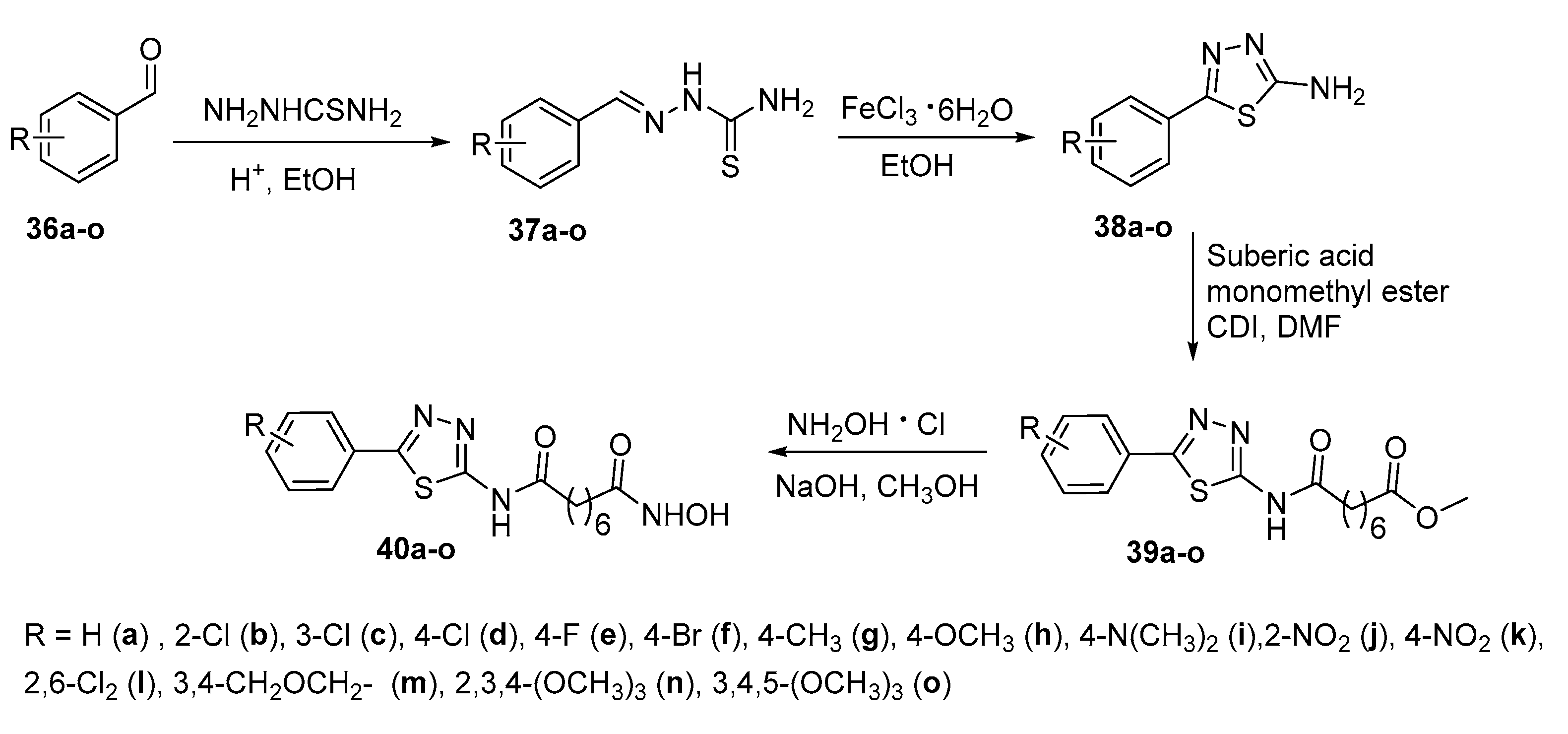 Preprints 91078 sch007